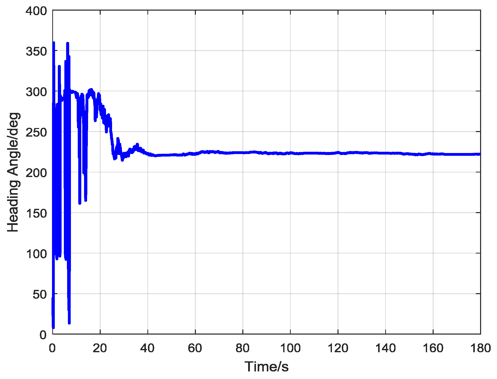 Sensors 17 00973 g015