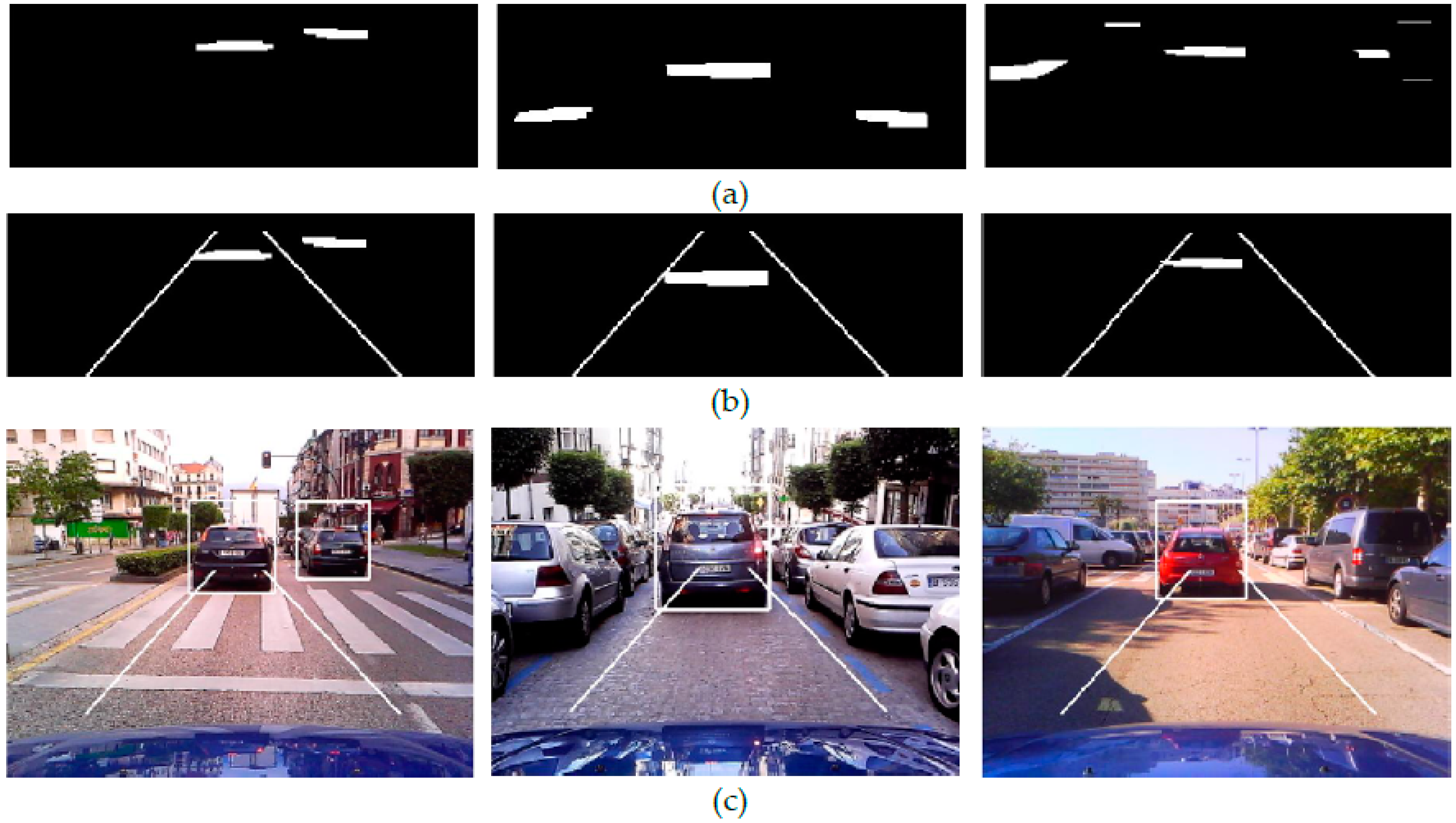Sensors 17 00975 g005