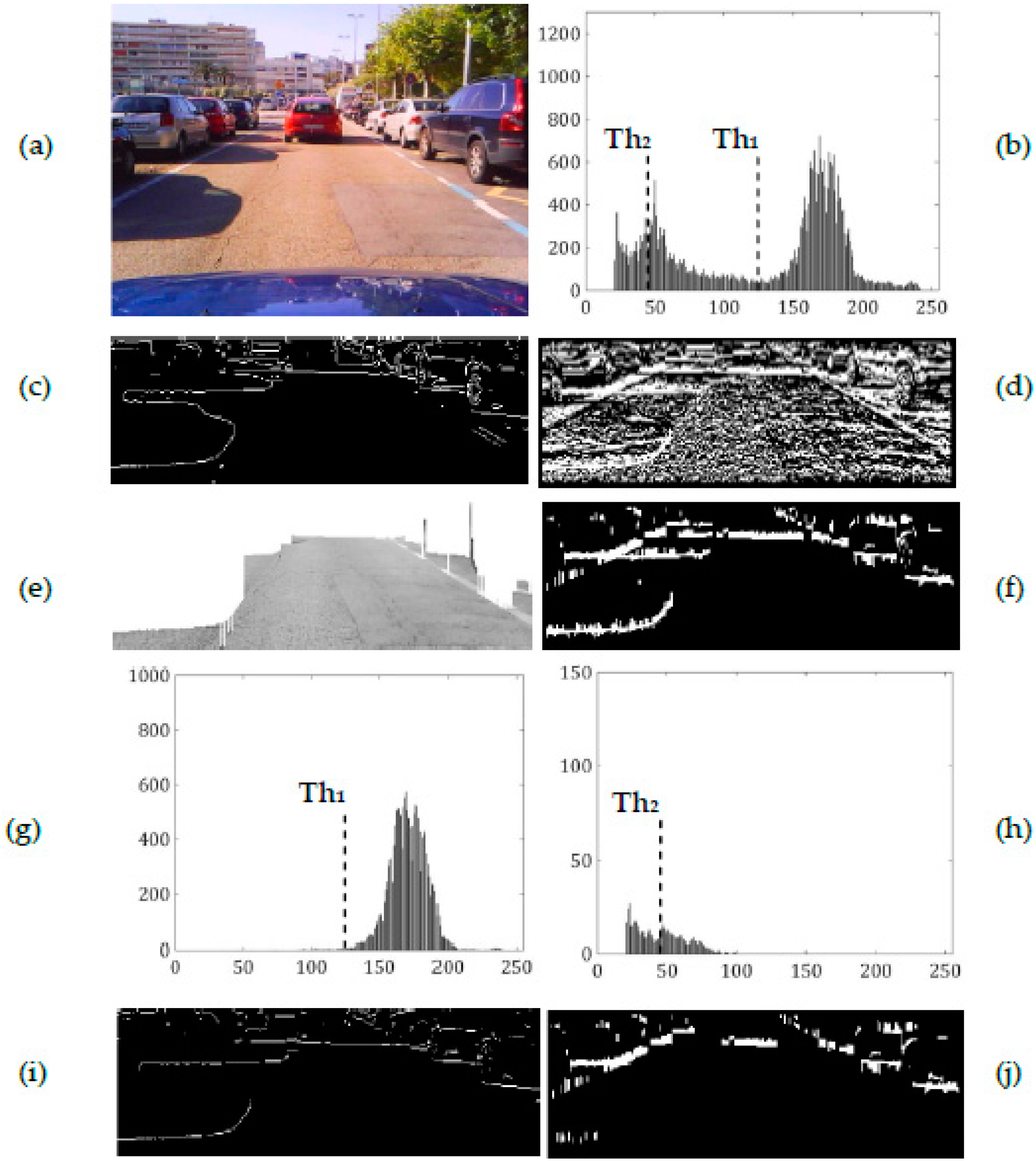 Sensors 17 00975 g010