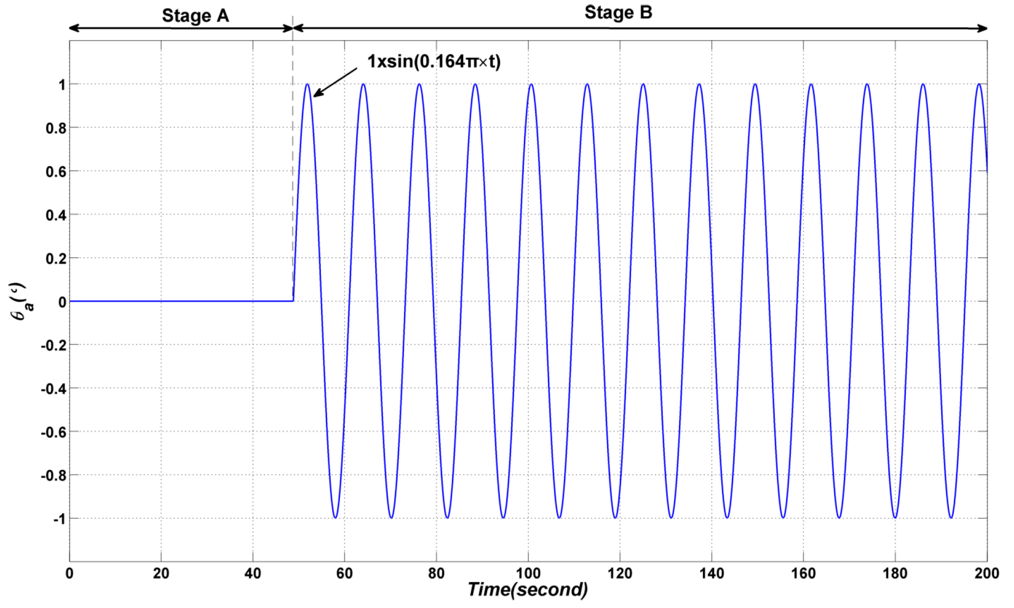 Sensors 17 00978 g008