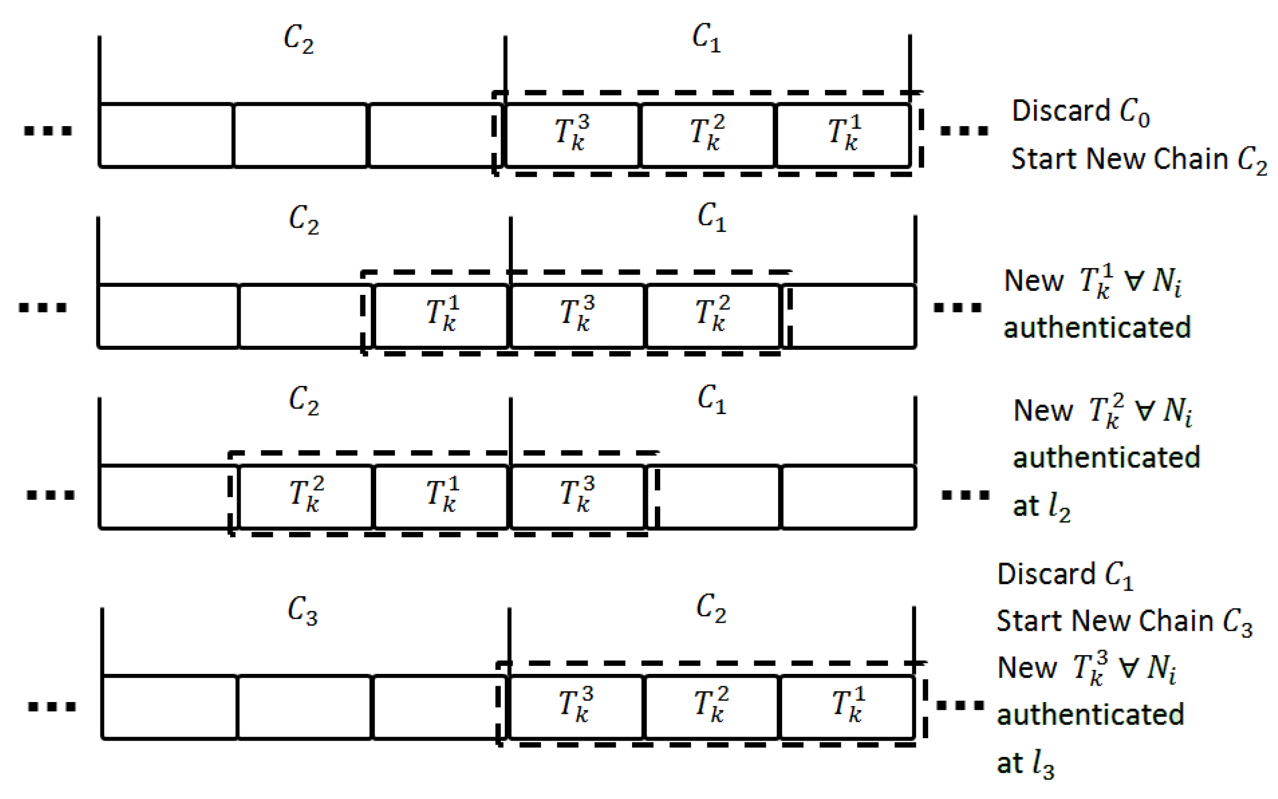 Sensors 17 00979 g004