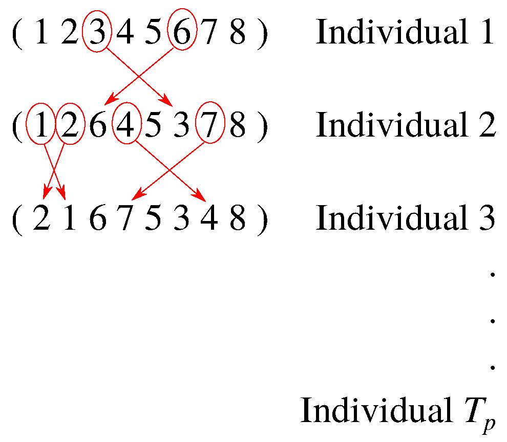 Sensors 17 00981 g003 550