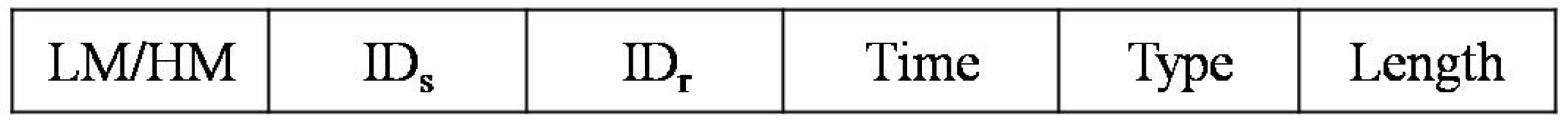 Sensors 17 00984 g011