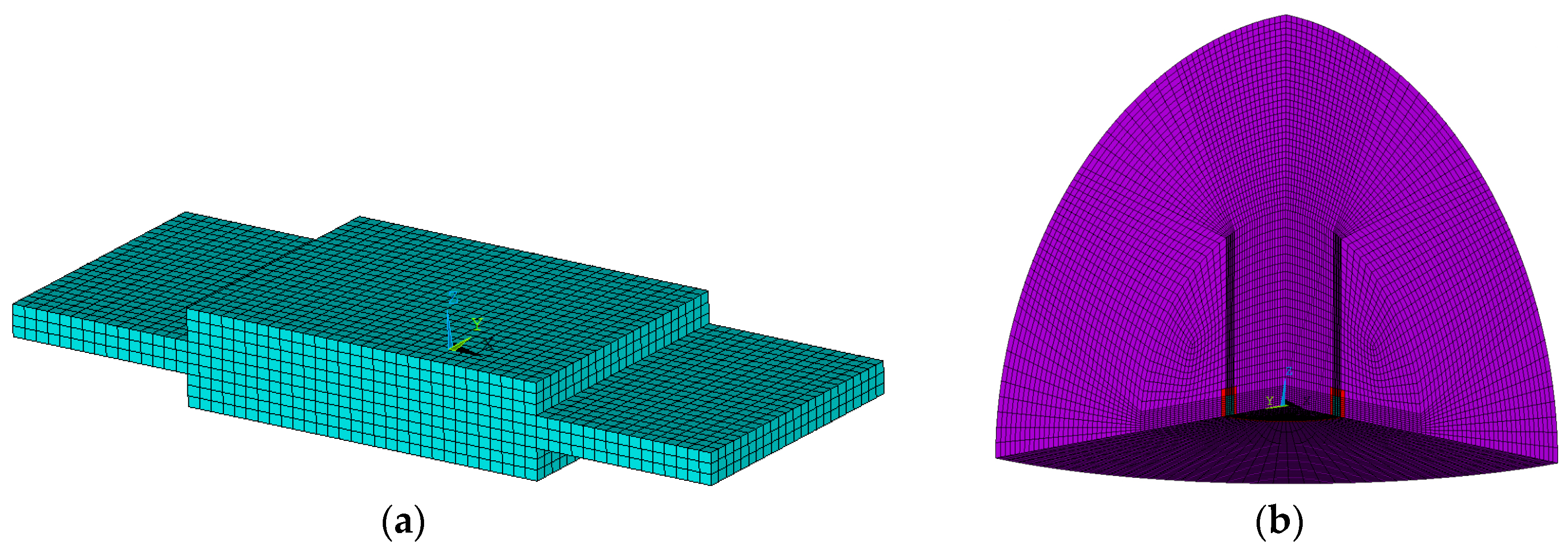 Sensors 17 00985 g002a