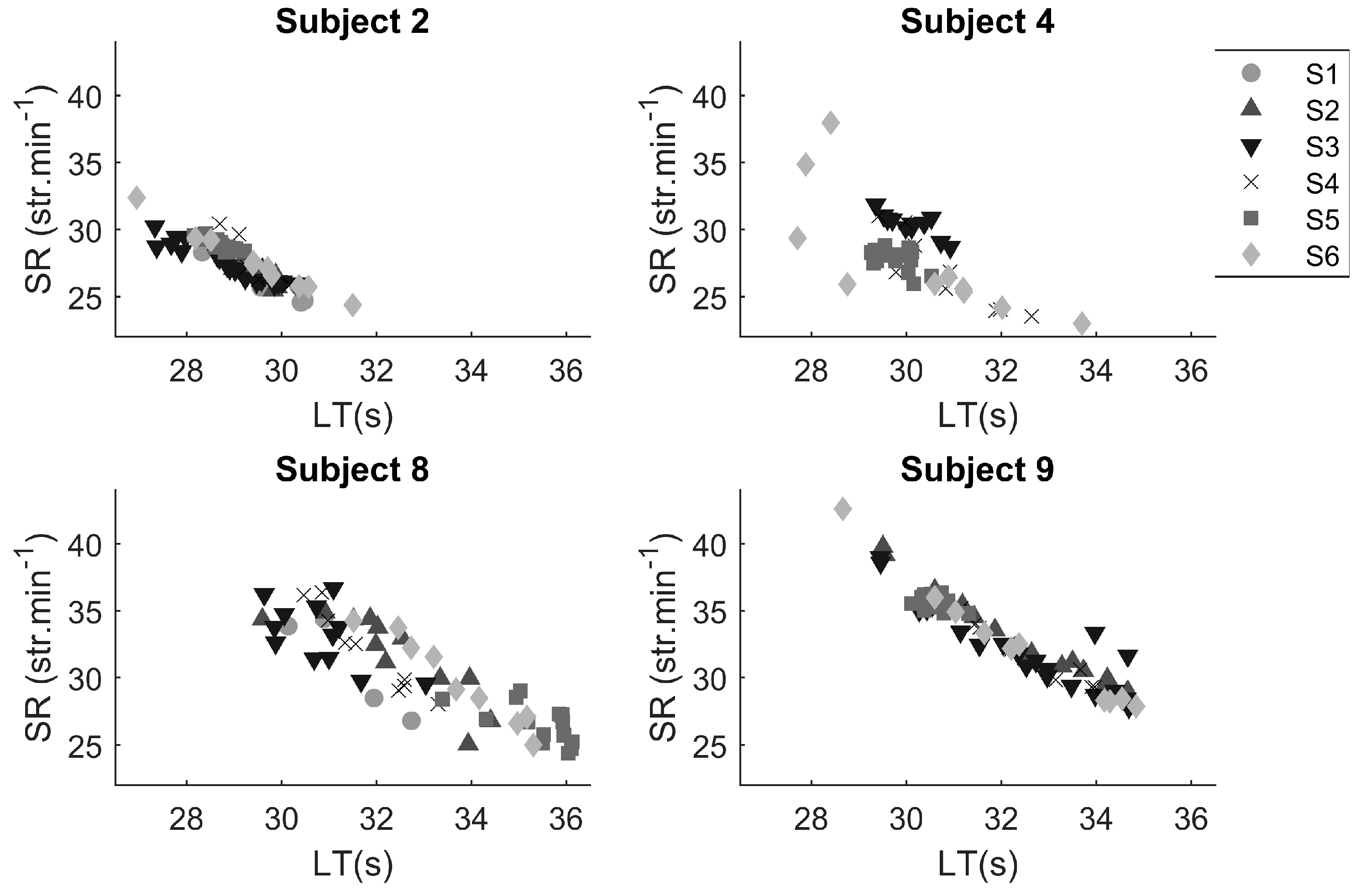 Sensors 17 00990 g005 550