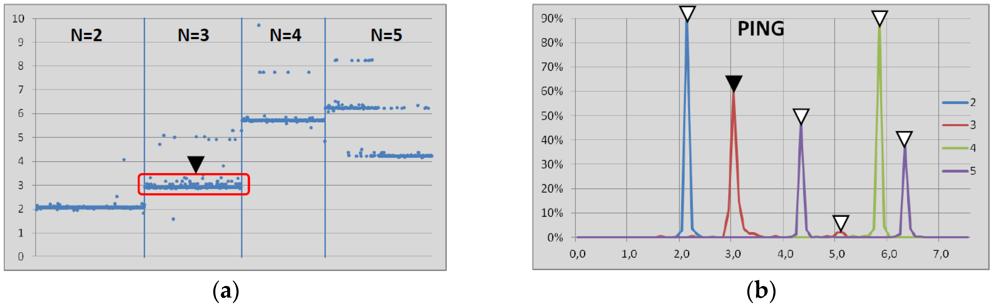 Sensors 17 00997 g004 550