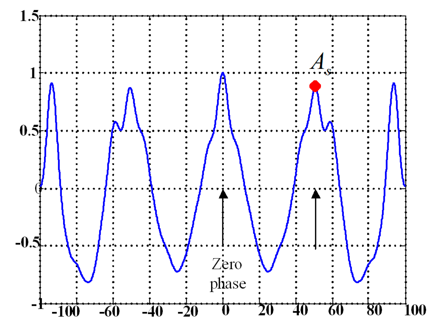 Sensors 17 01002 g004