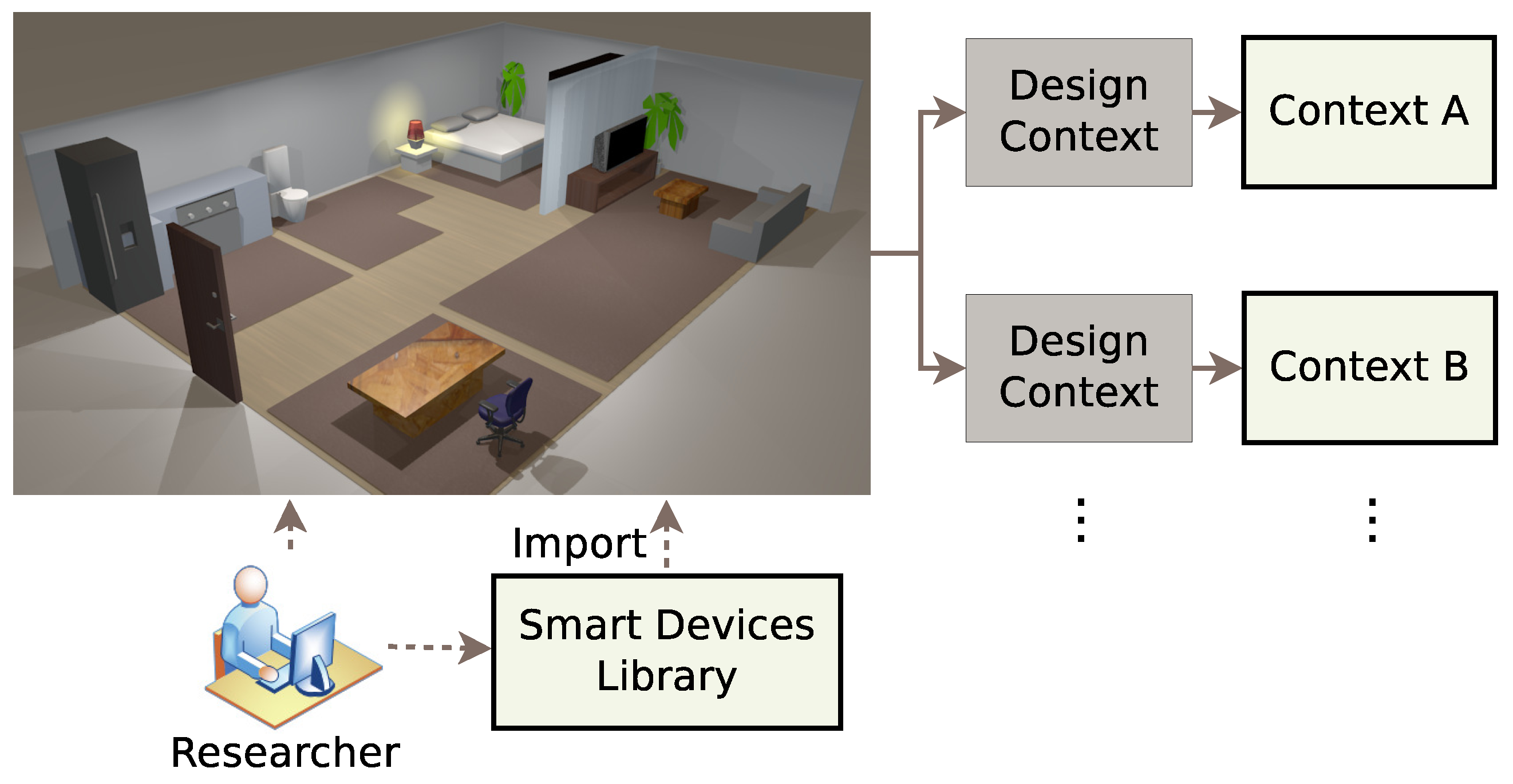 Sensors 17 01003 g002