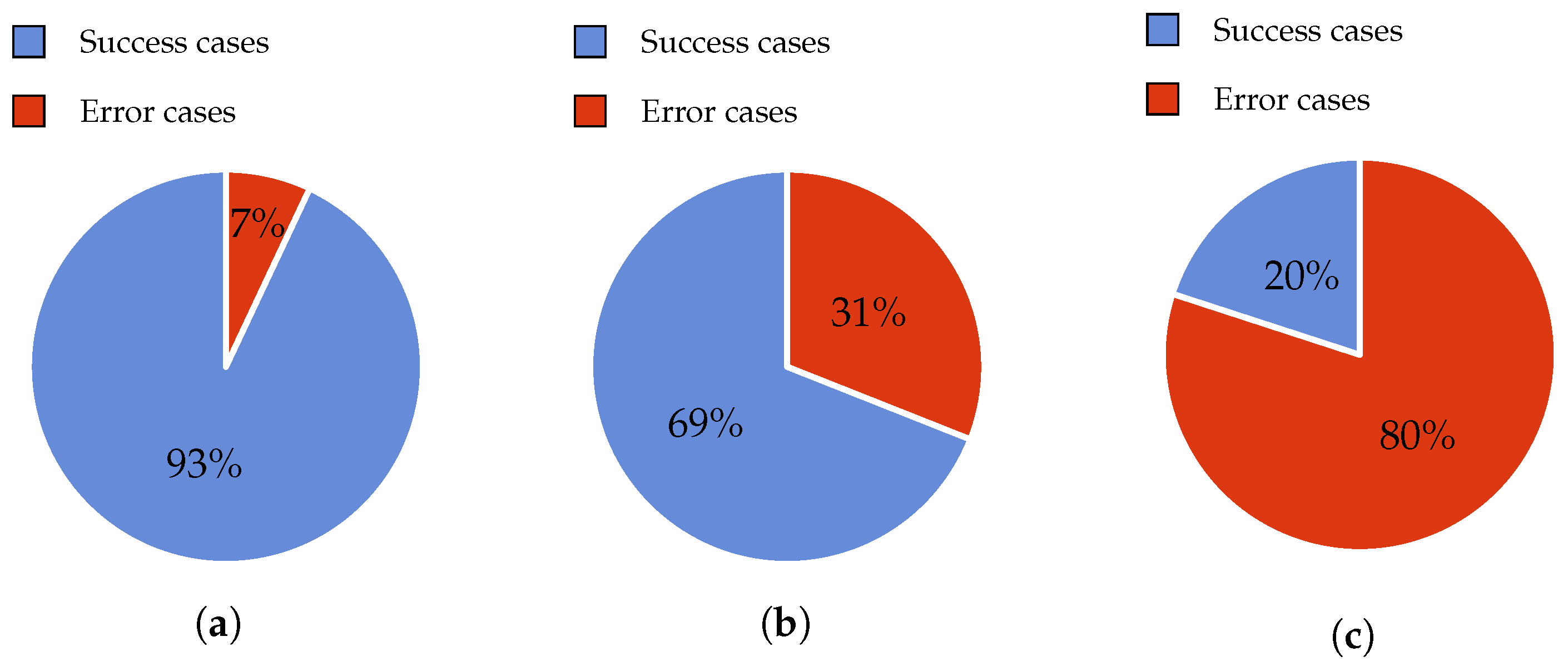 Sensors 17 01006 g005