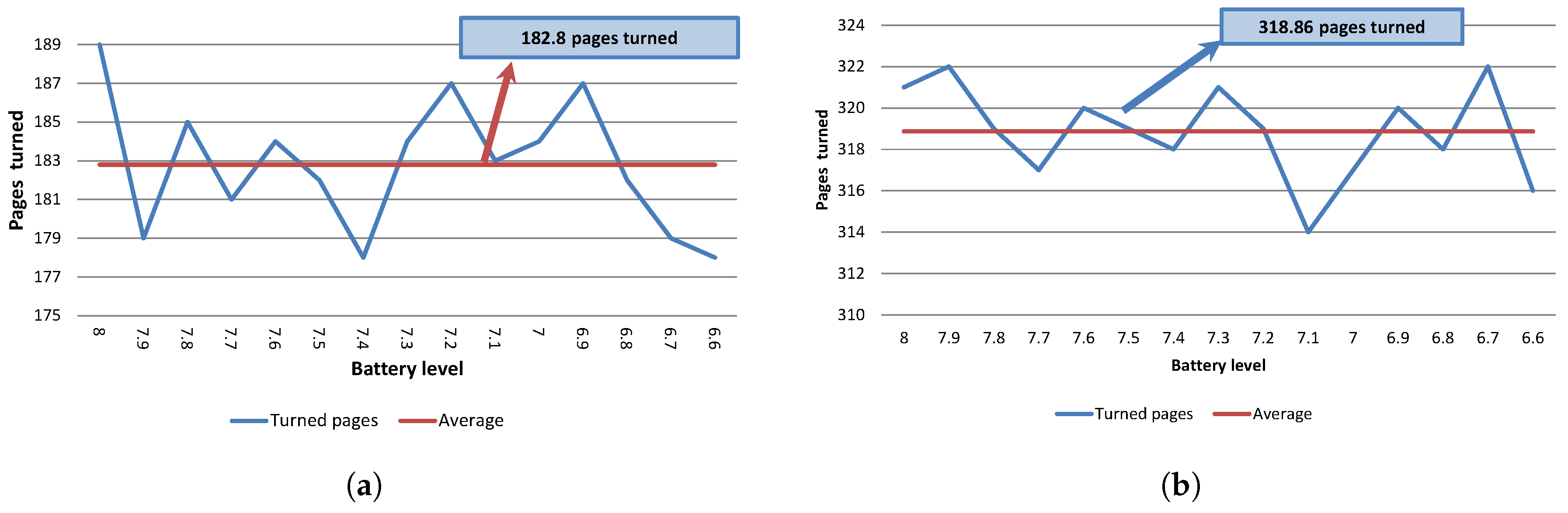 Sensors 17 01006 g007