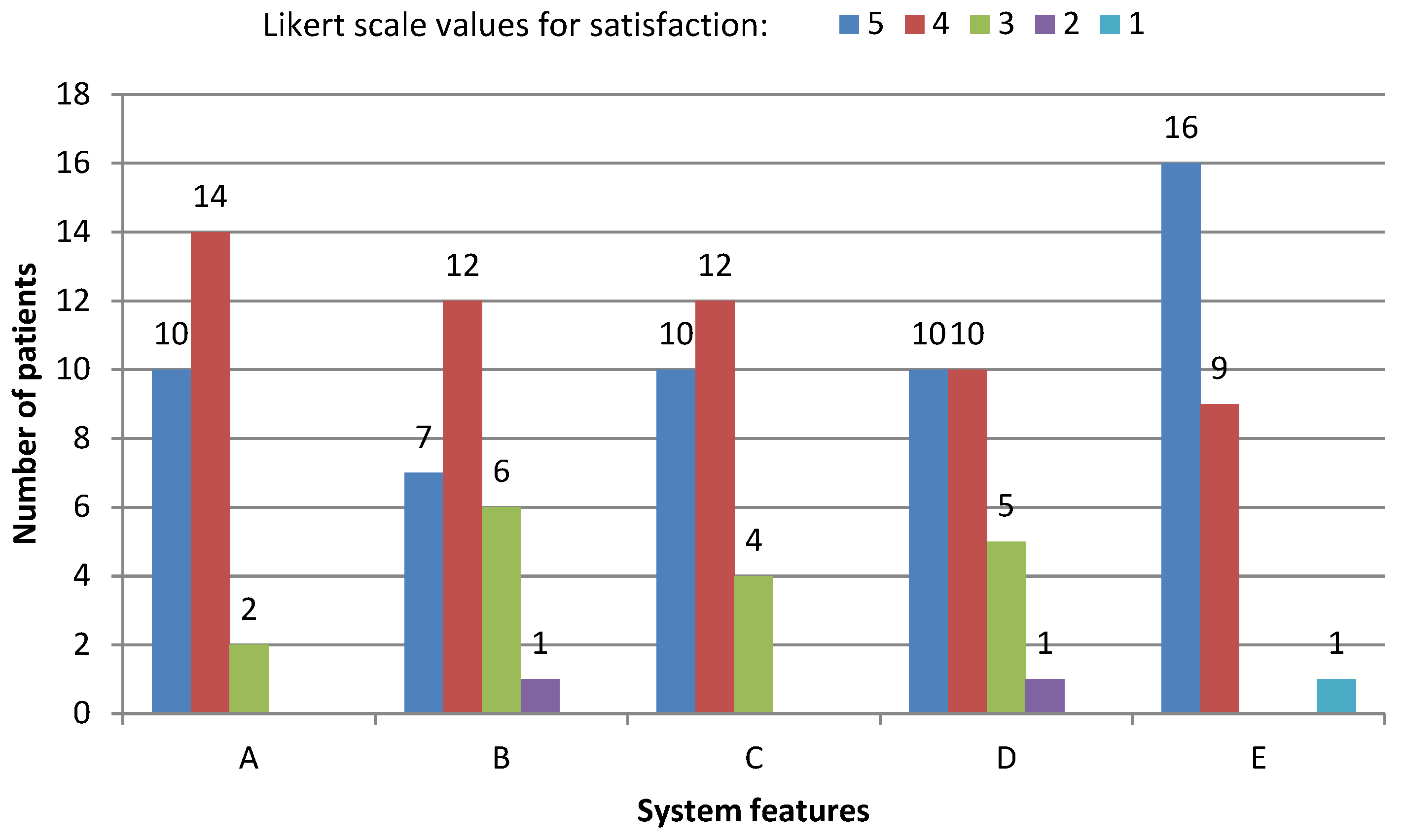 Sensors 17 01006 g013