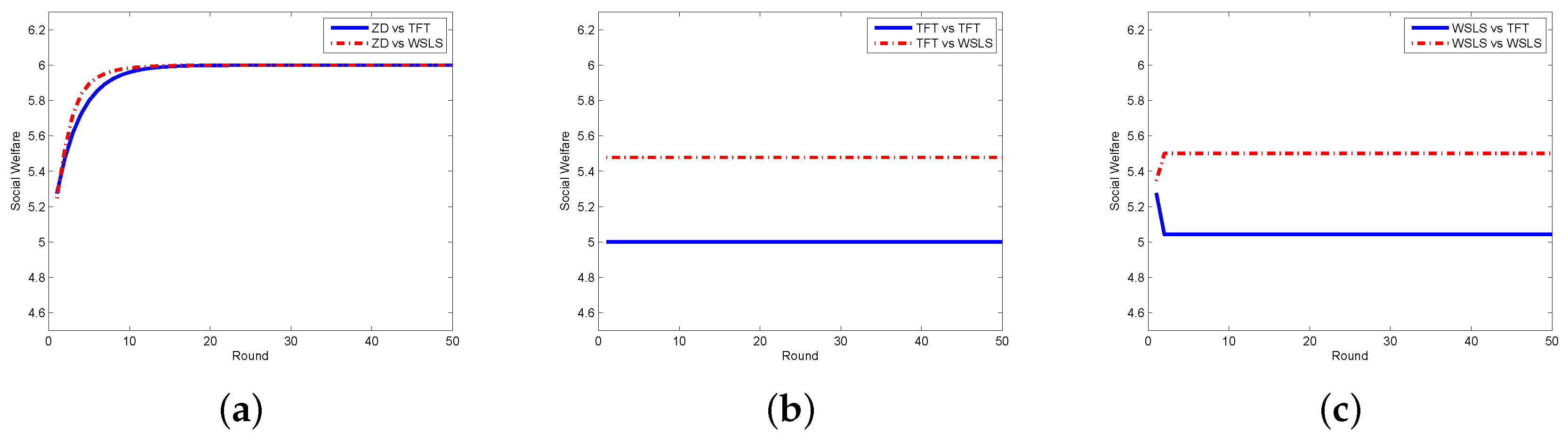Sensors 17 01012 g007 550