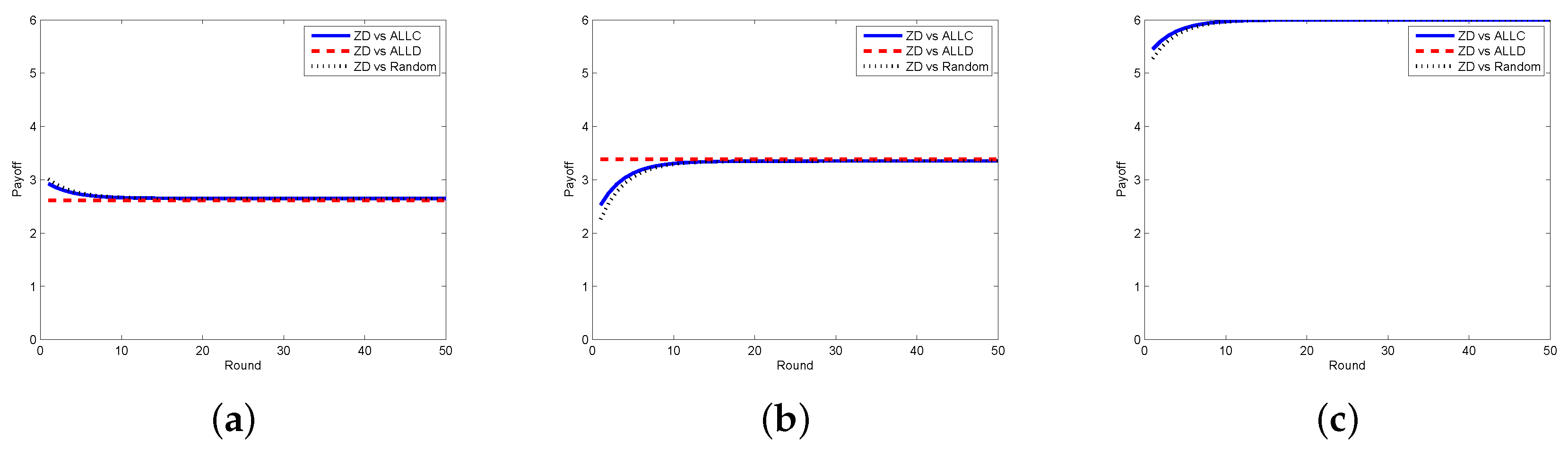 Sensors 17 01012 g008 550