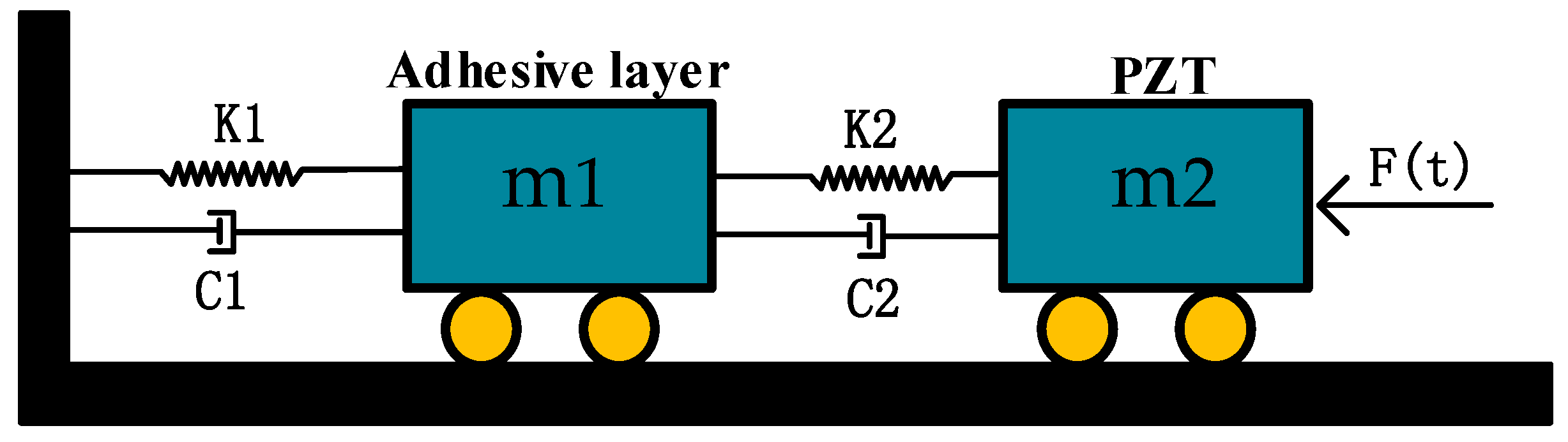Sensors 17 01017 g003 550