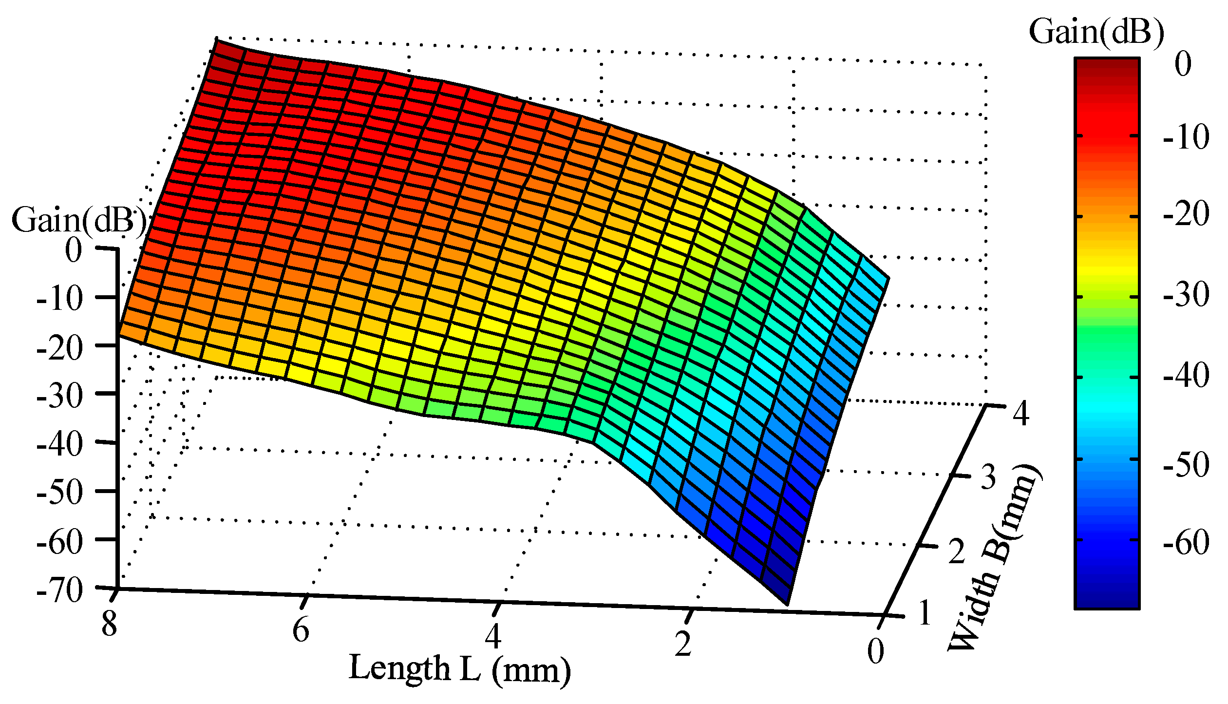Sensors 17 01017 g008 550