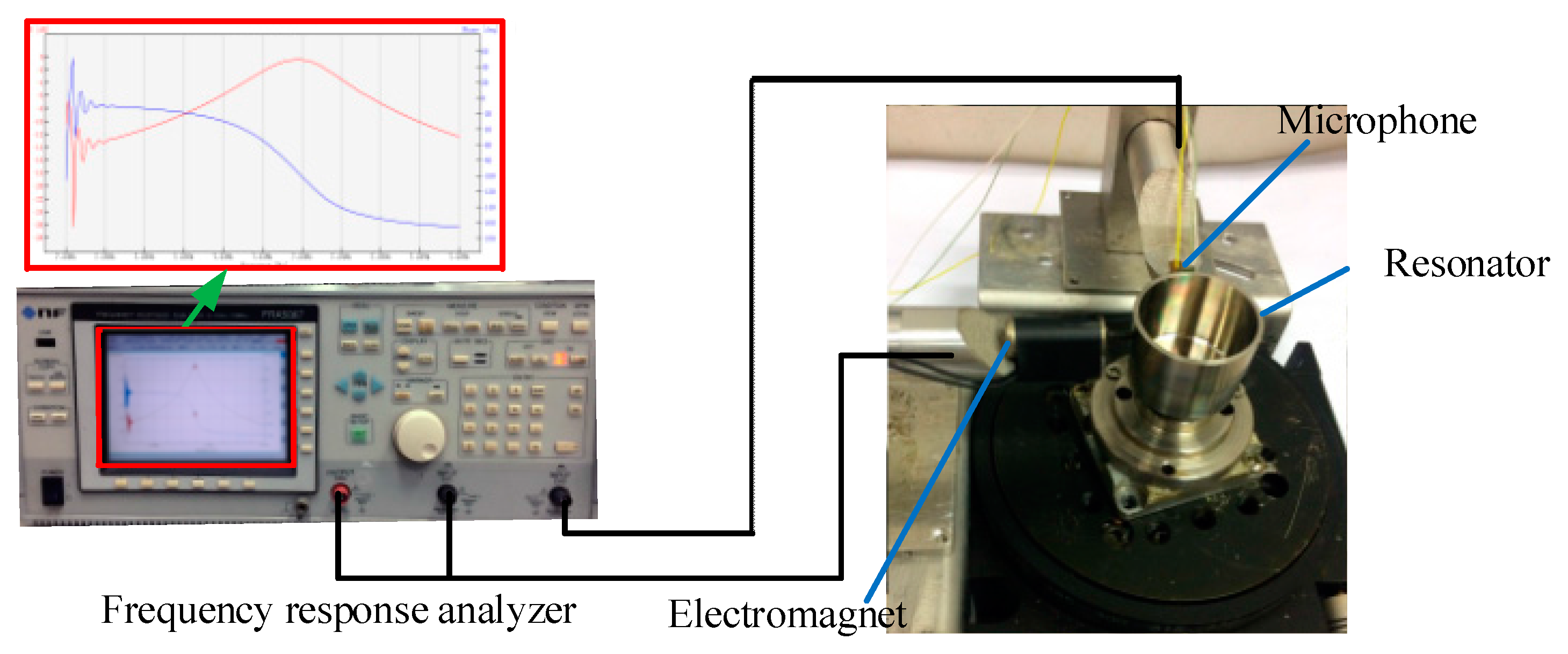 Sensors 17 01017 g011 550