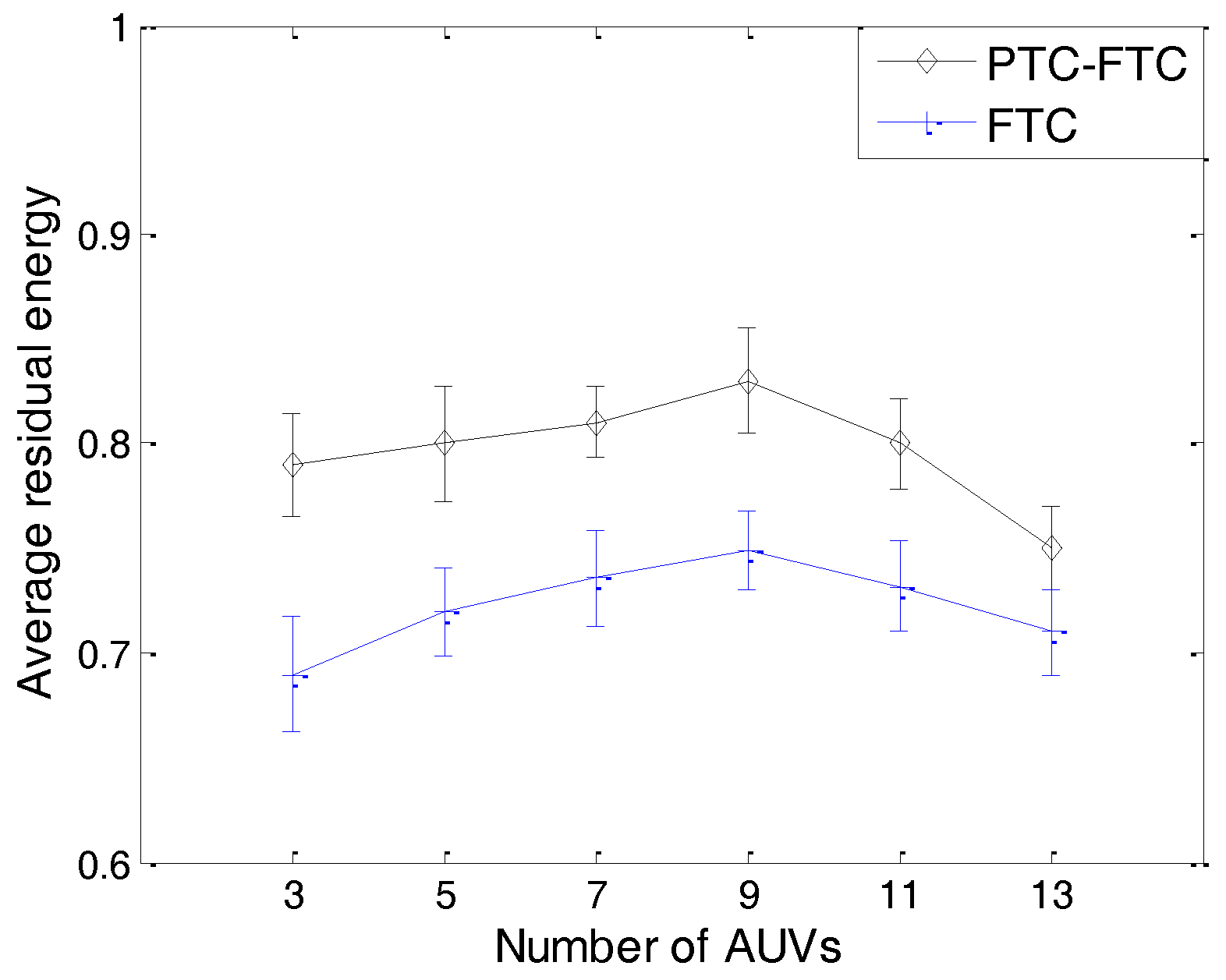 Sensors 17 01022 g013 550