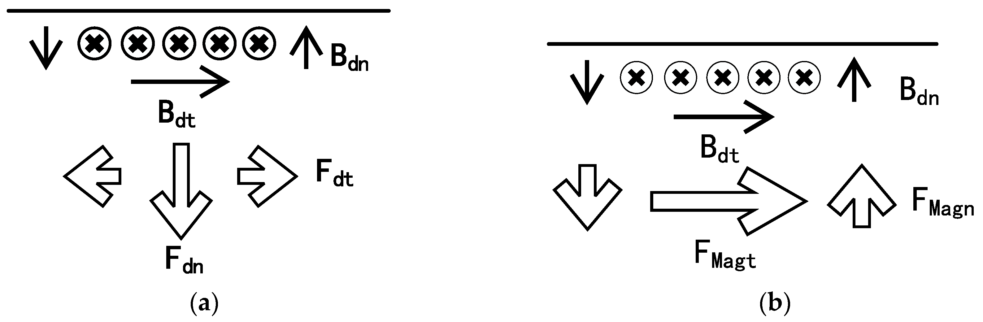 Sensors 17 01023 g002