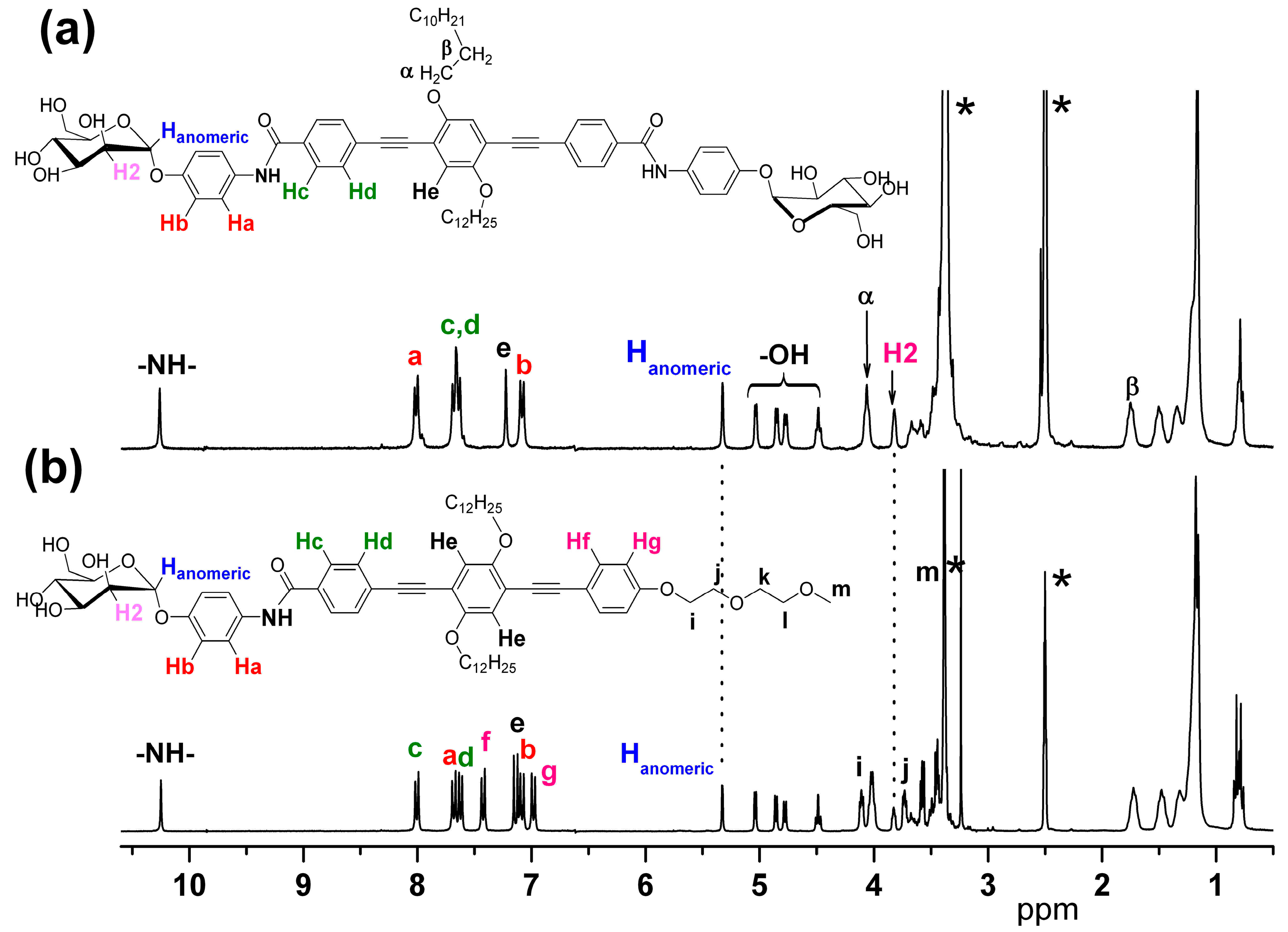 Sensors 17 01025 g001 550