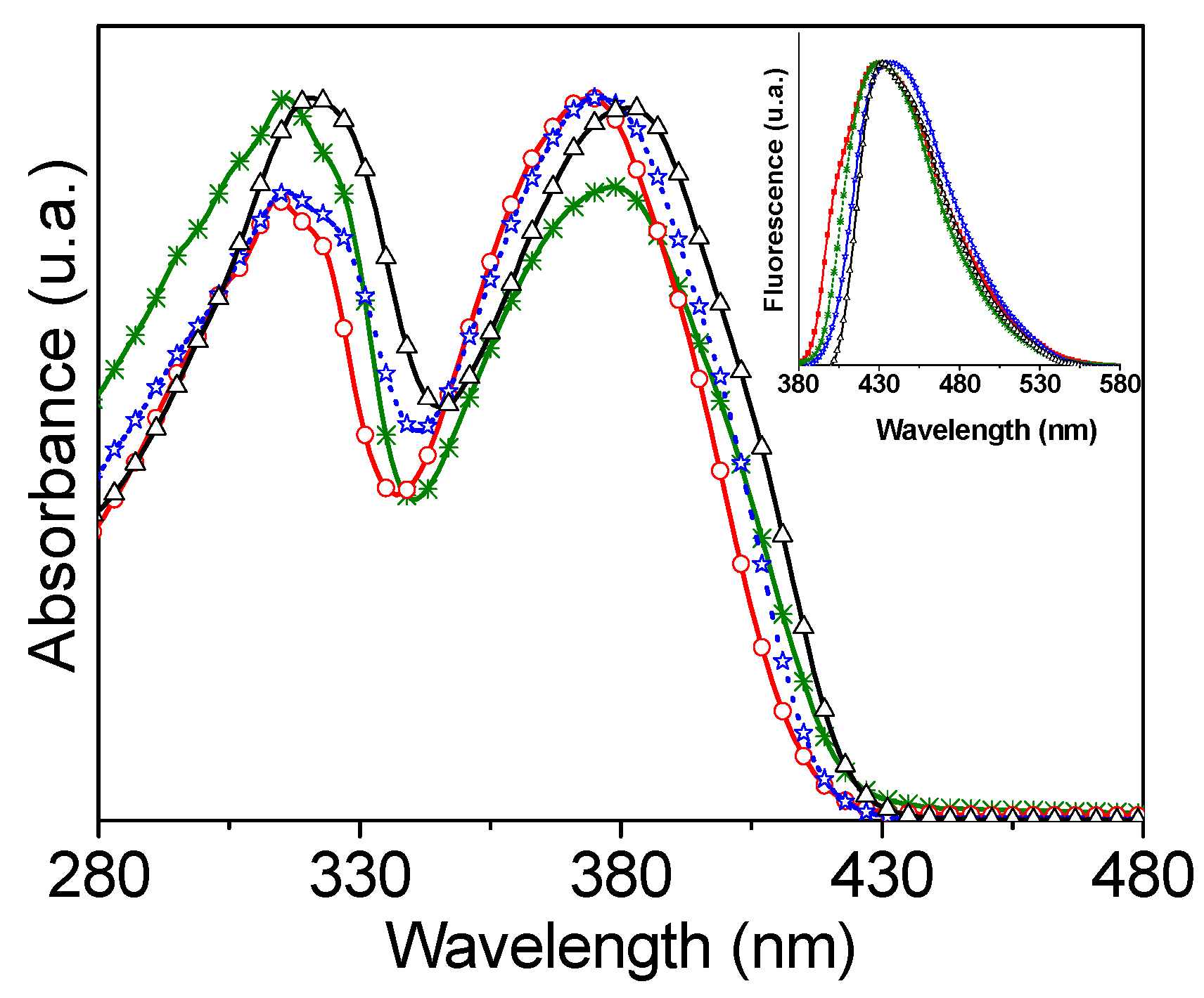Sensors 17 01025 g002 550