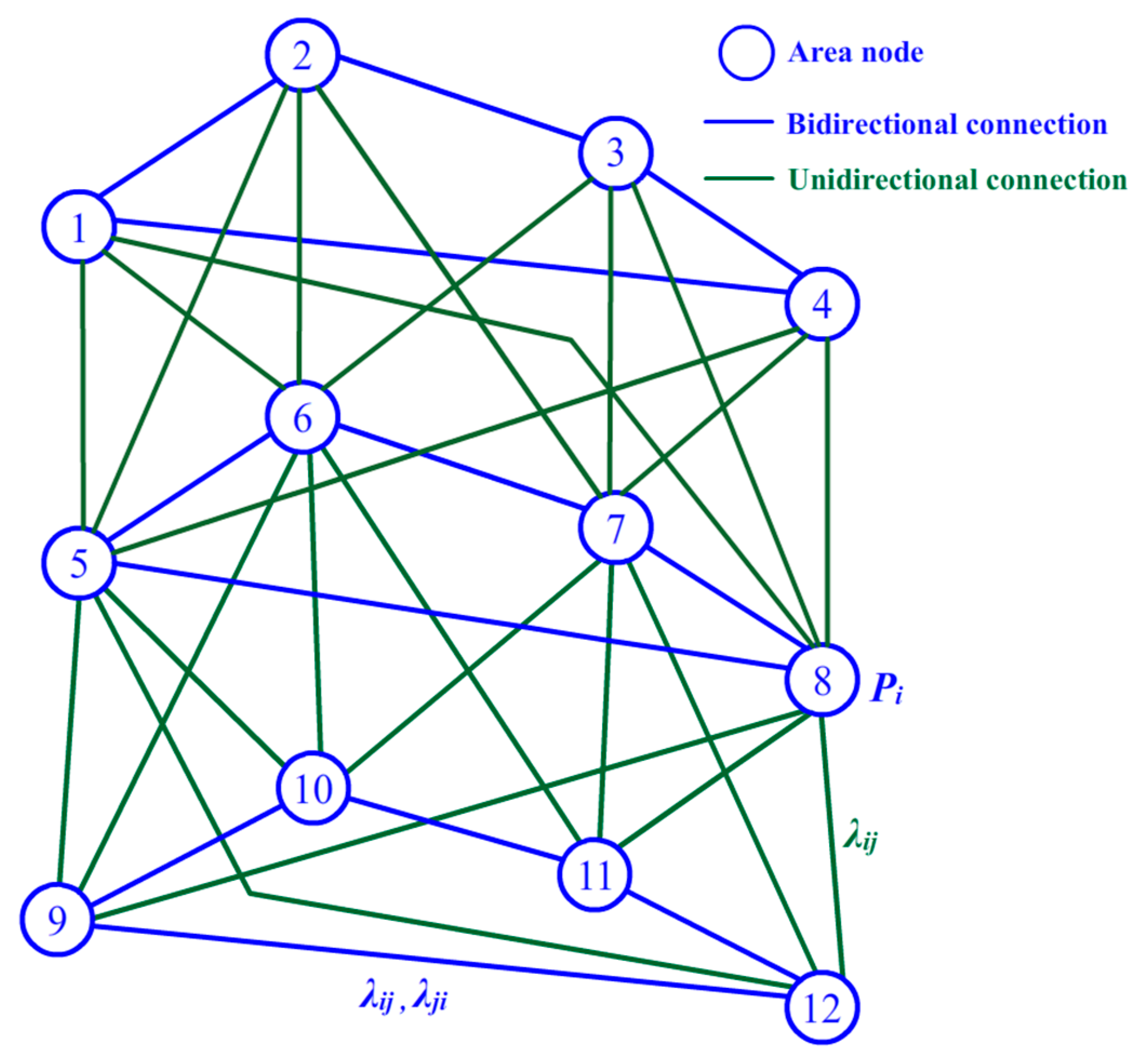 Sensors 17 01028 g003