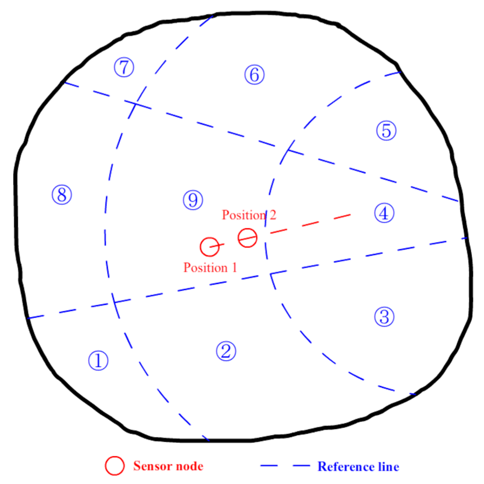 Sensors 17 01028 g005