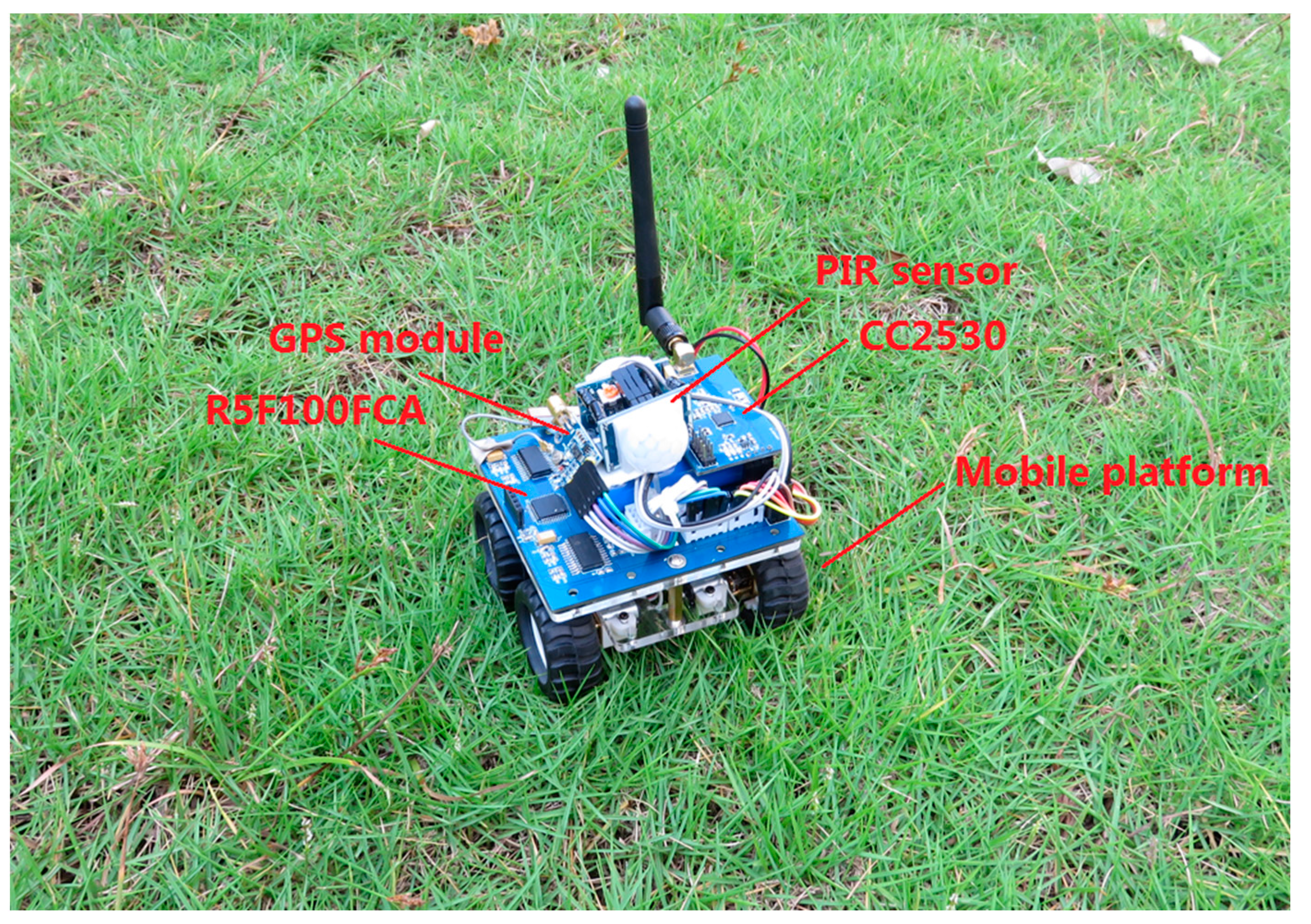 Sensors 17 01028 g011