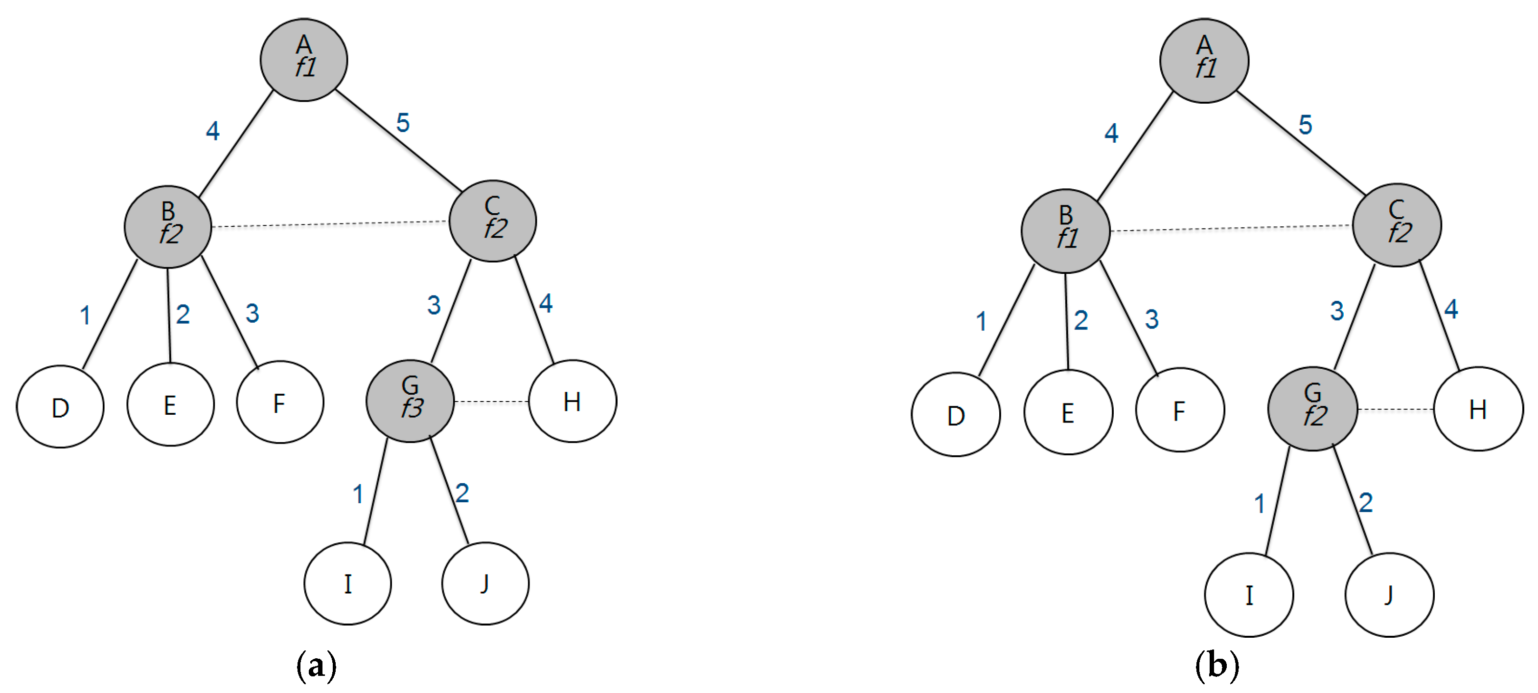 Sensors 17 01030 g001 550