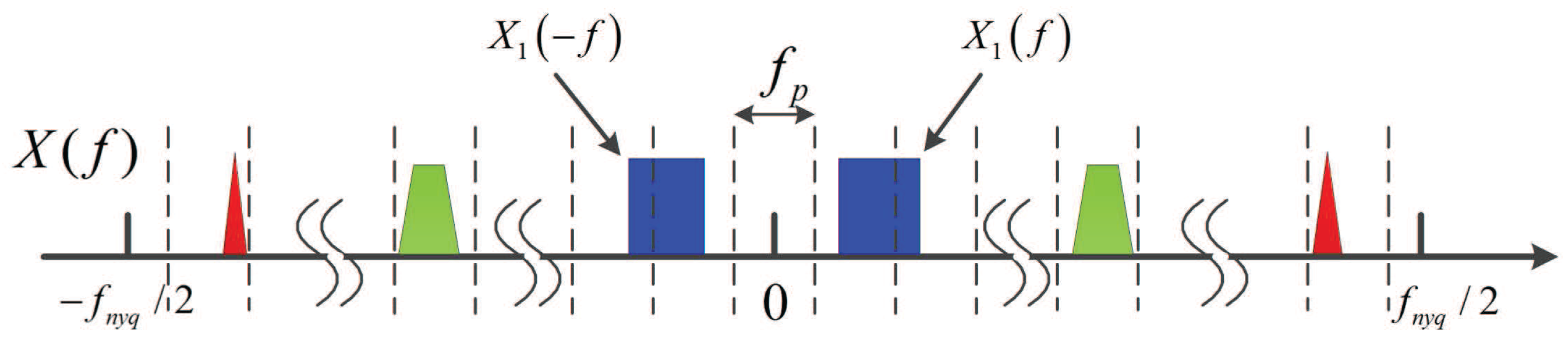 Sensors 17 01035 g012