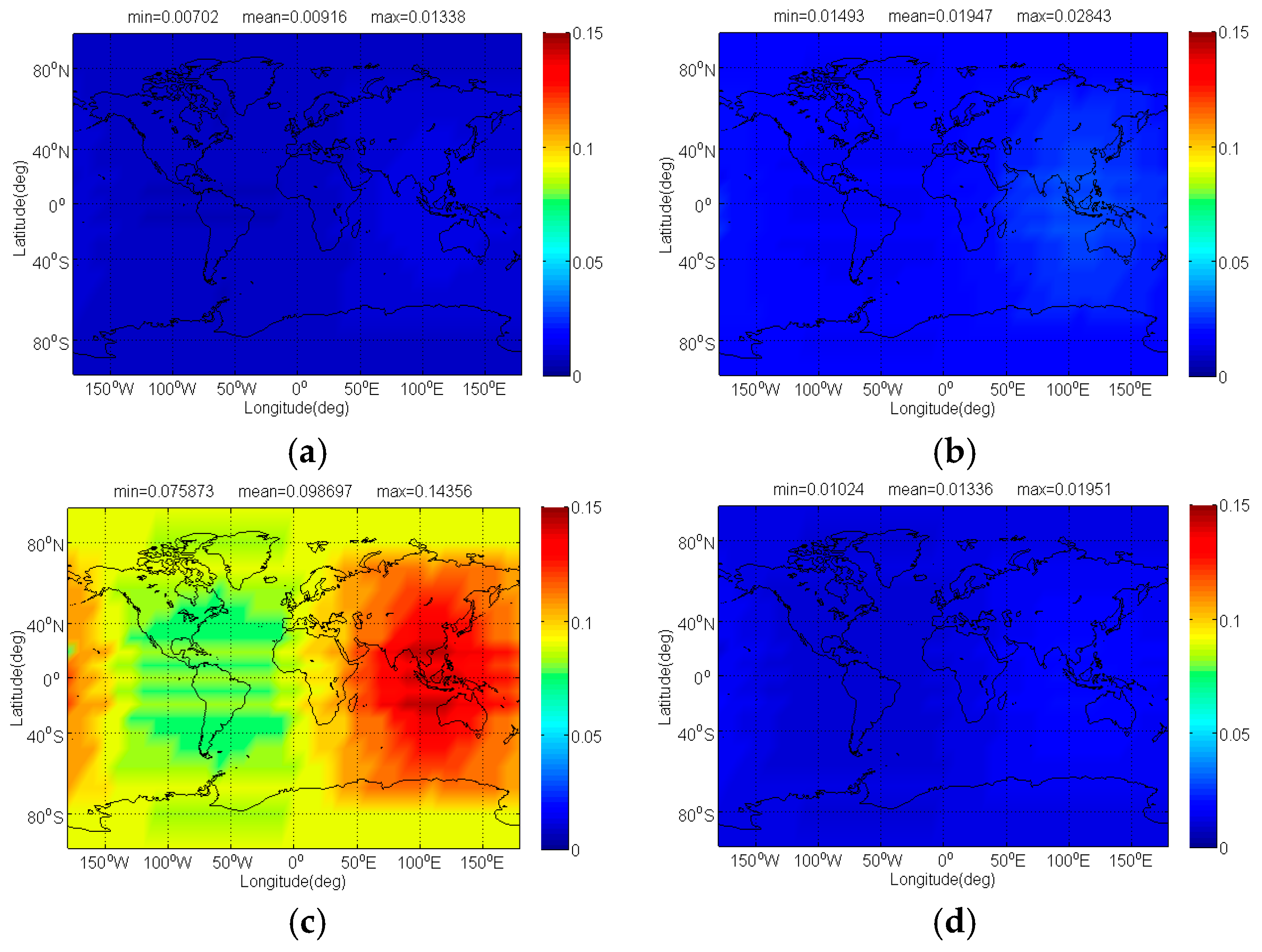Sensors 17 01039 g004