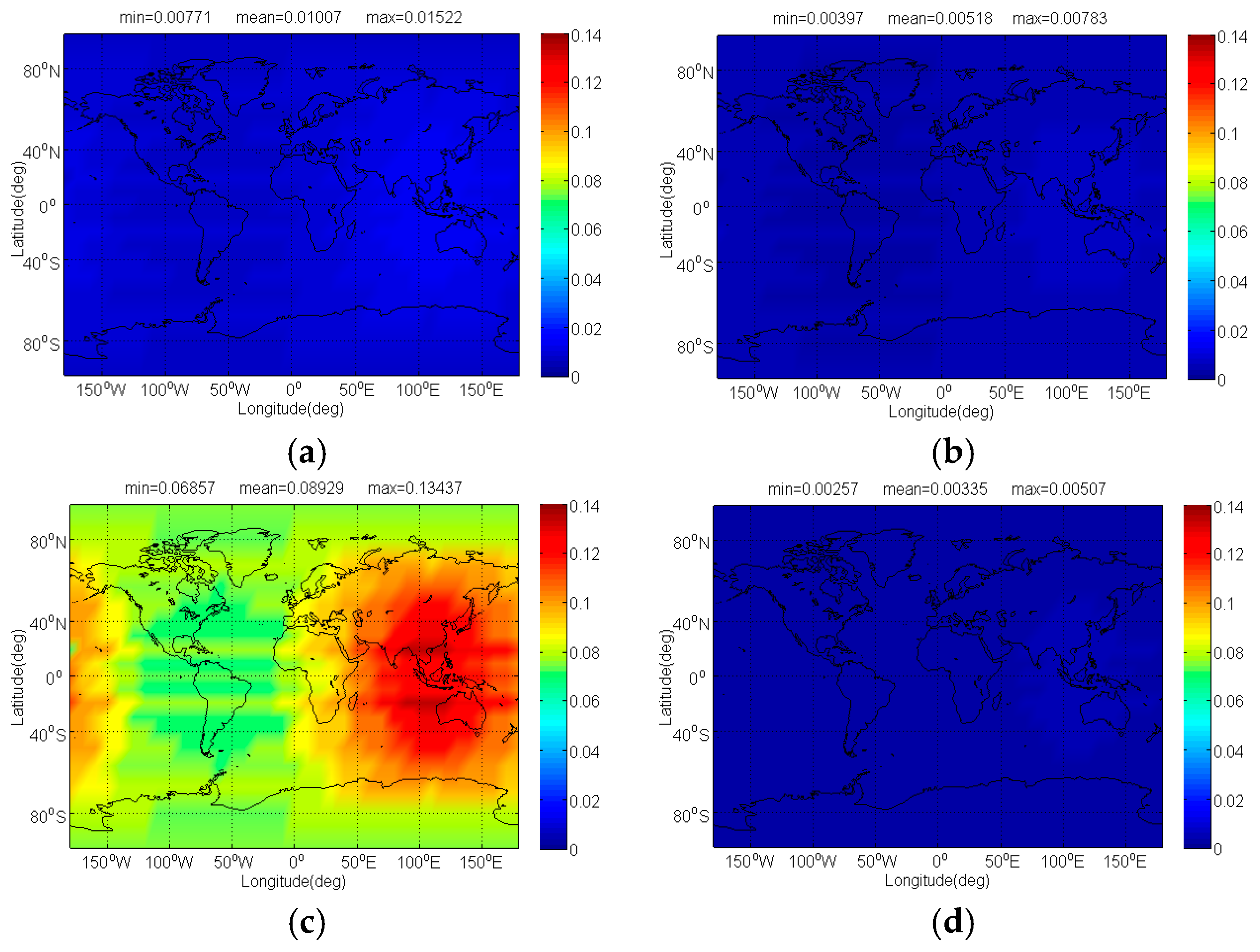 Sensors 17 01039 g006