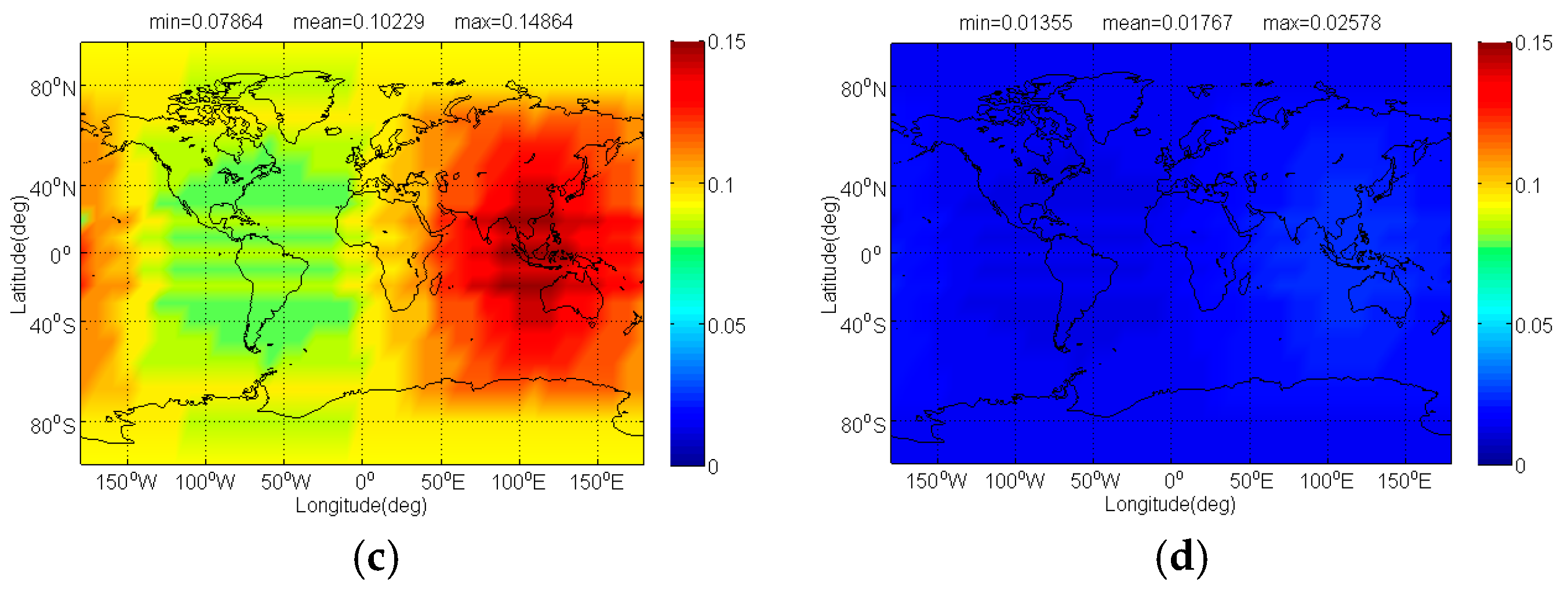 Sensors 17 01039 g008b