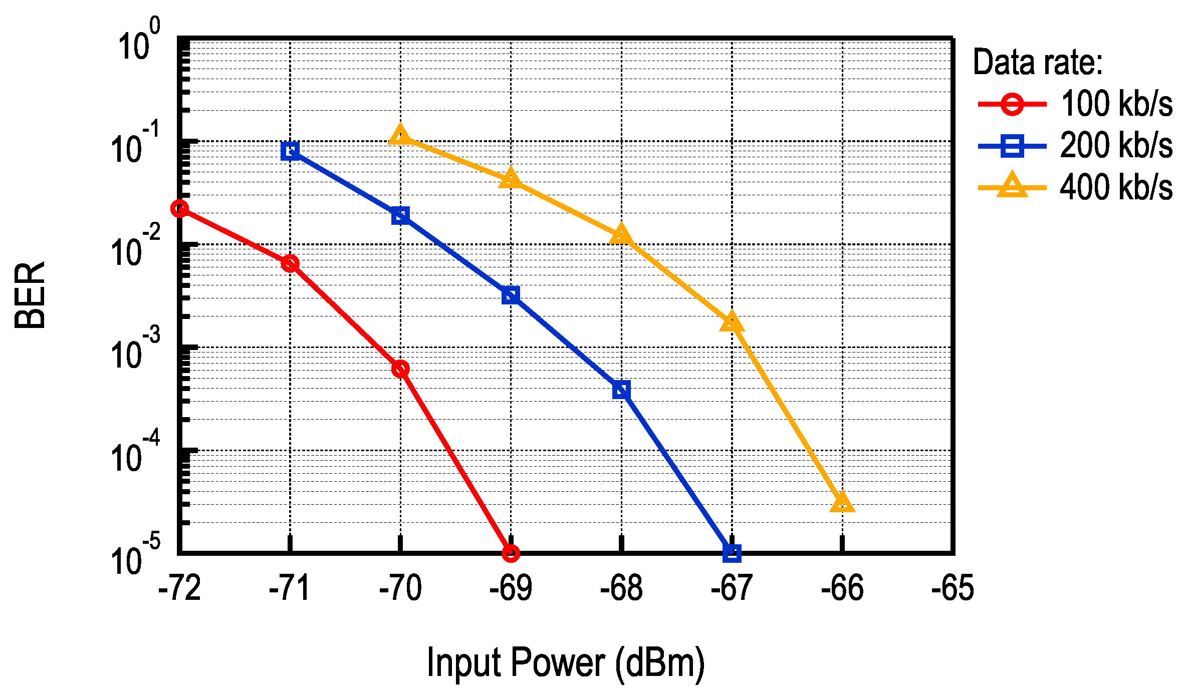 Sensors 17 01043 g007