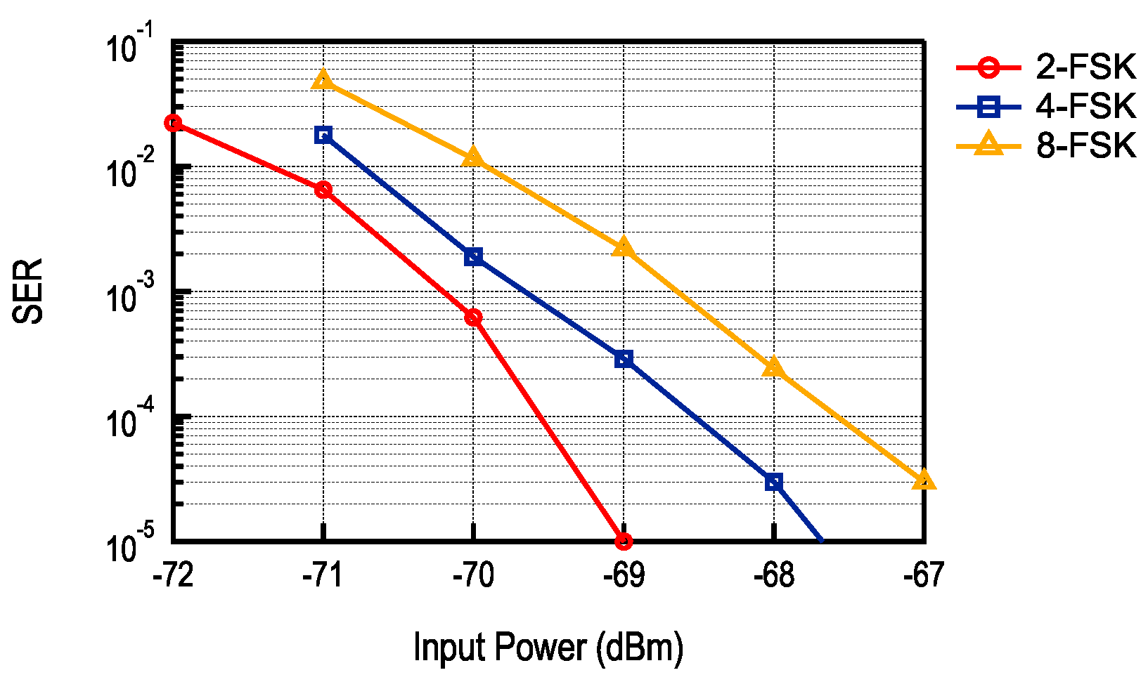 Sensors 17 01043 g009