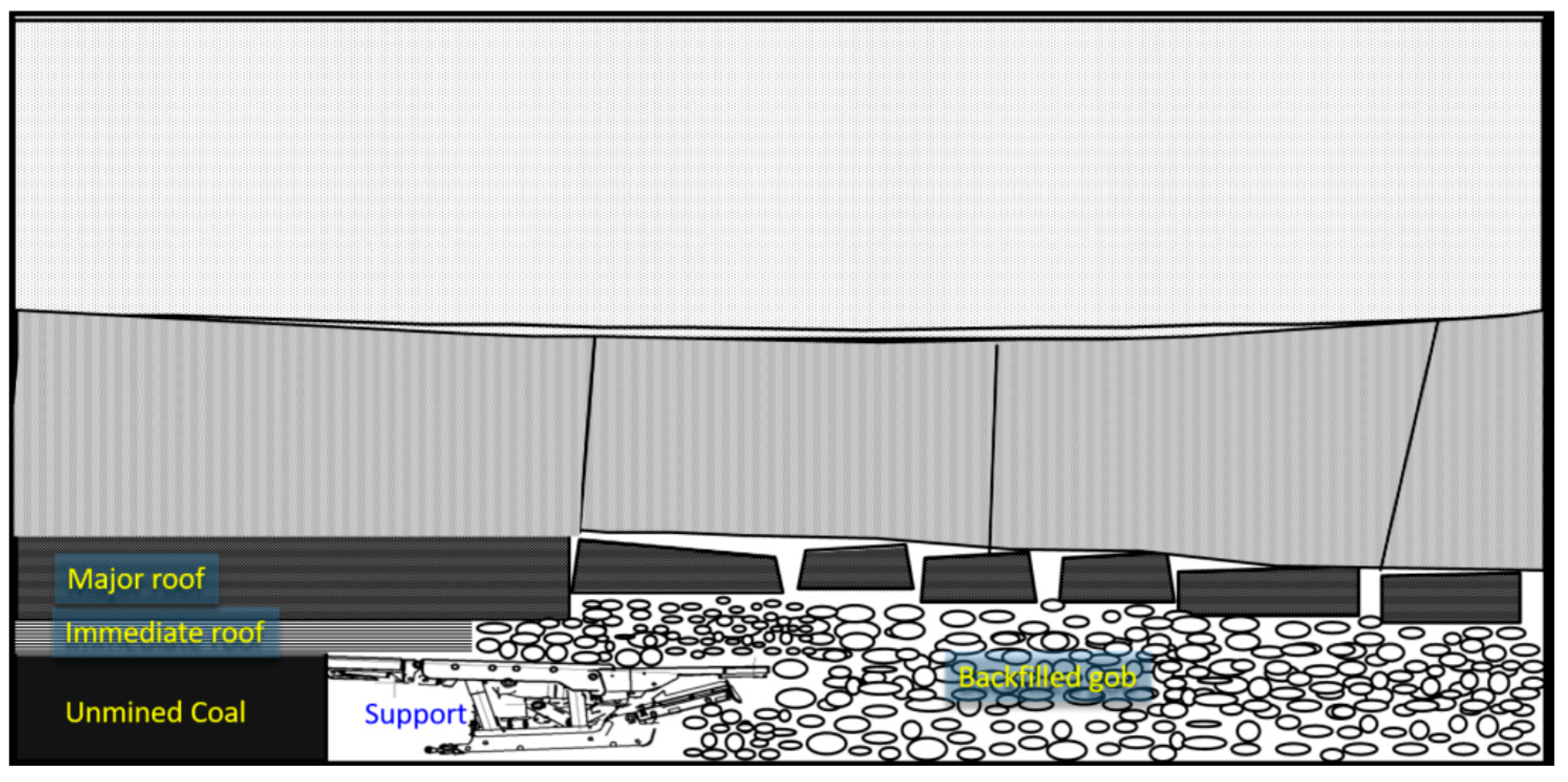 Sensors 17 01044 g010 550