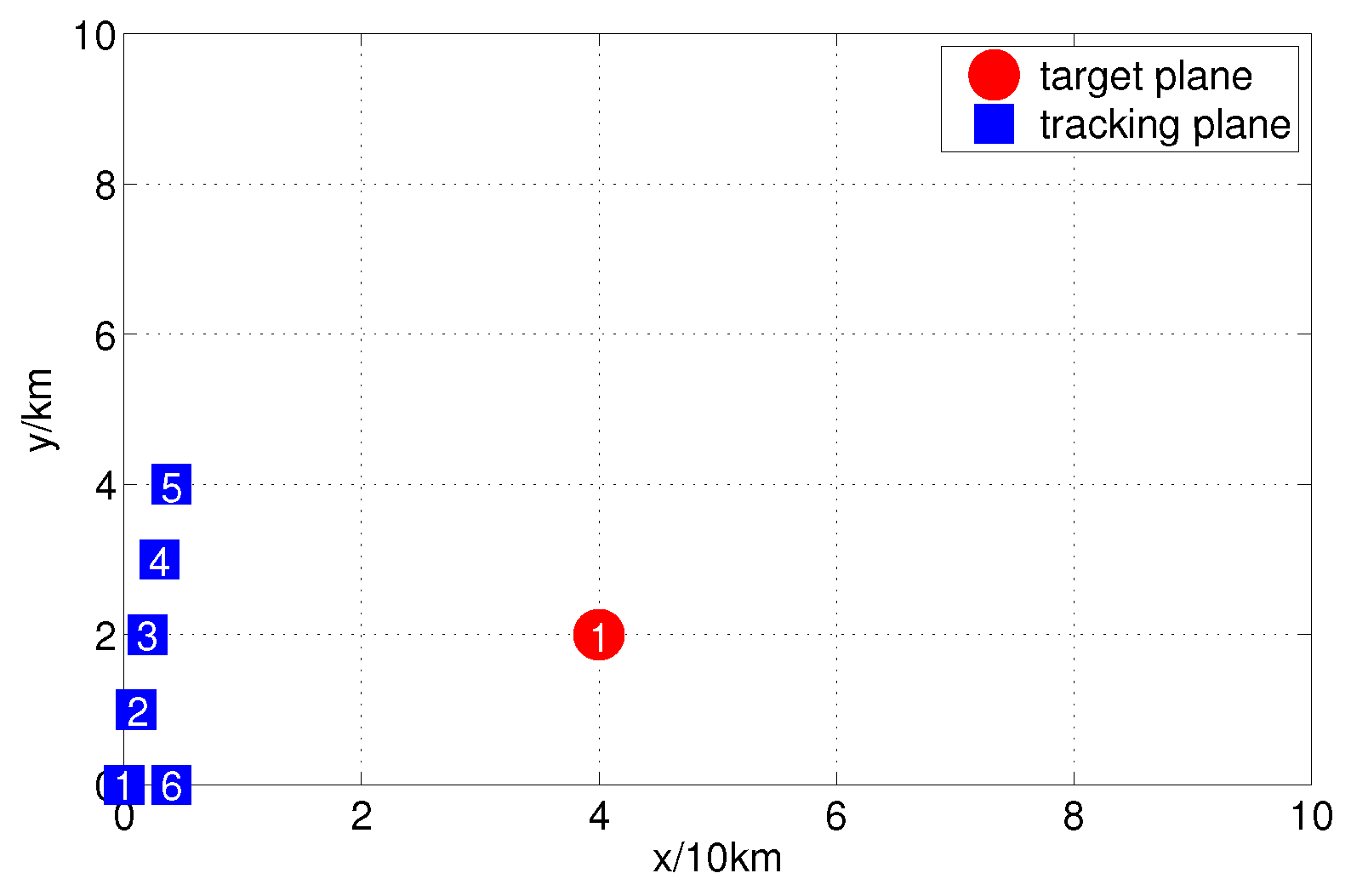 Sensors 17 01045 g003 550