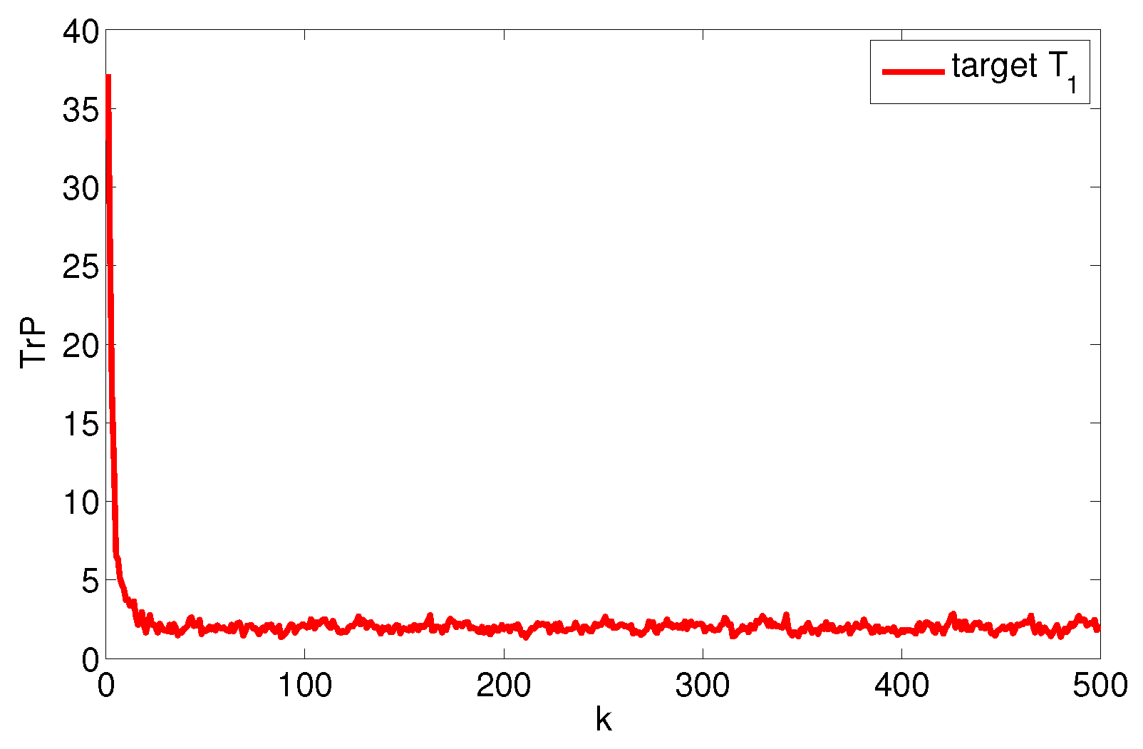 Sensors 17 01045 g005 550