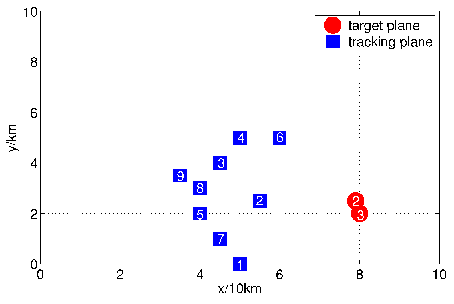 Sensors 17 01045 g006 550