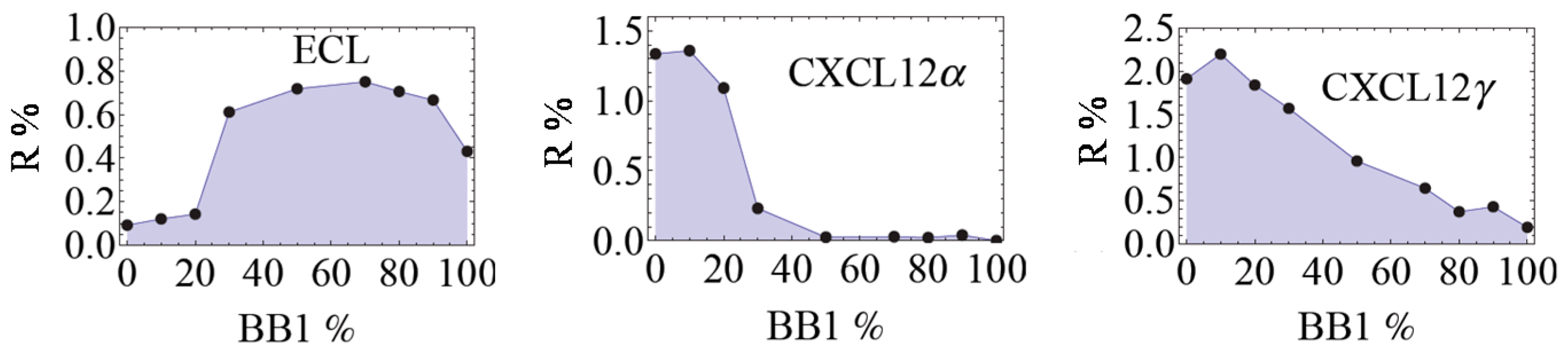 Sensors 17 01046 g004