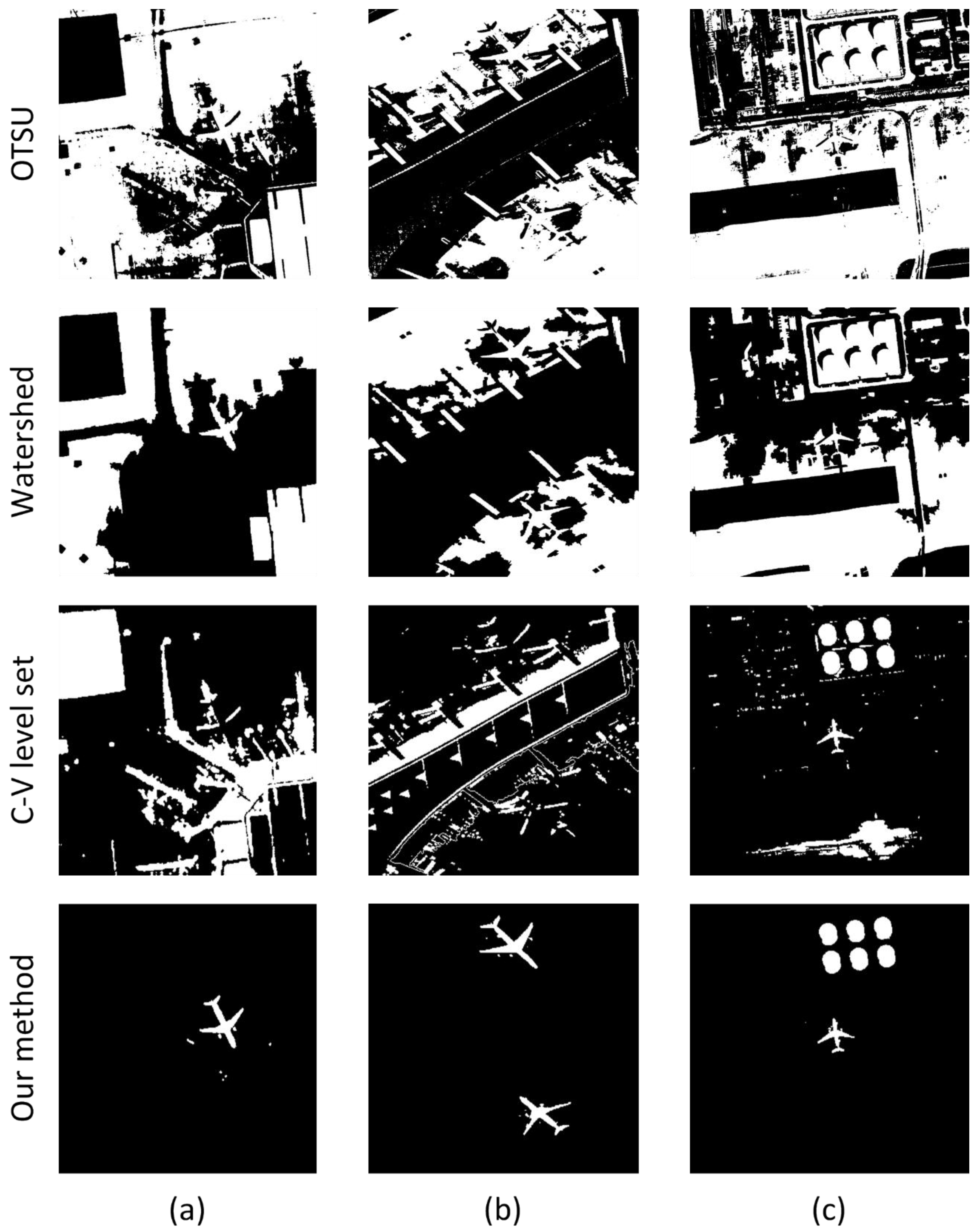 Sensors 17 01047 g011 550