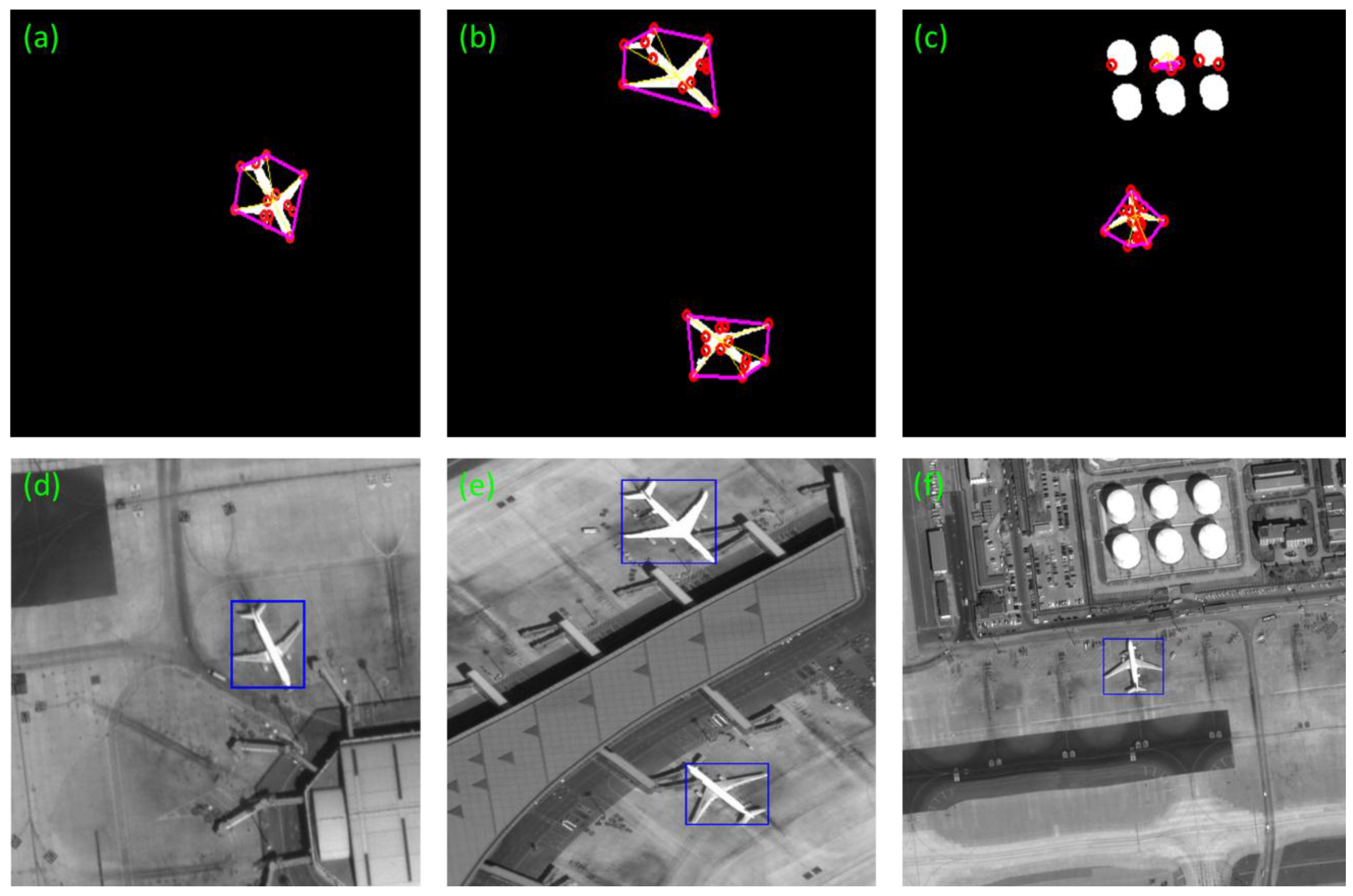 Sensors 17 01047 g013 550