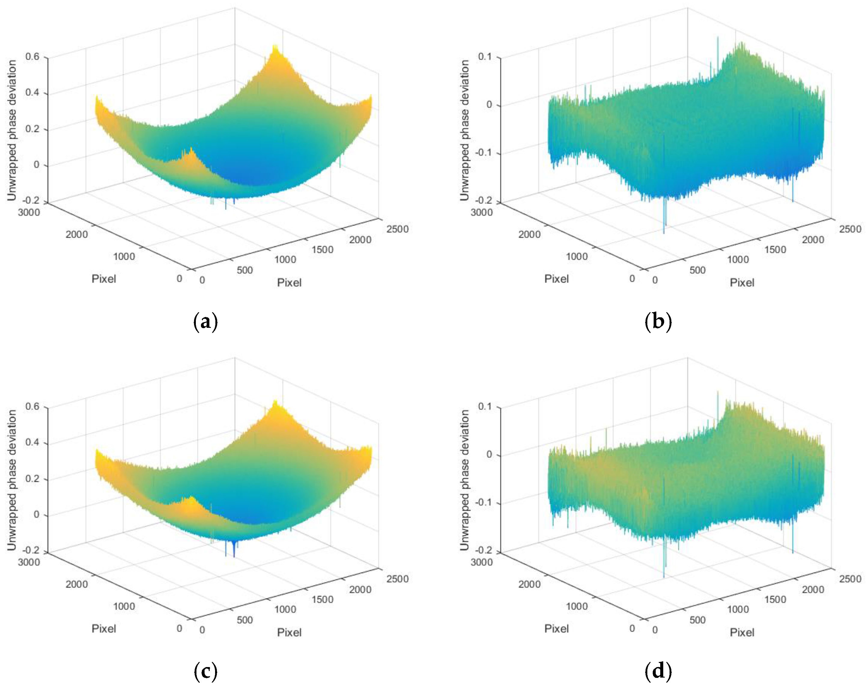 Sensors 17 01048 g015 550