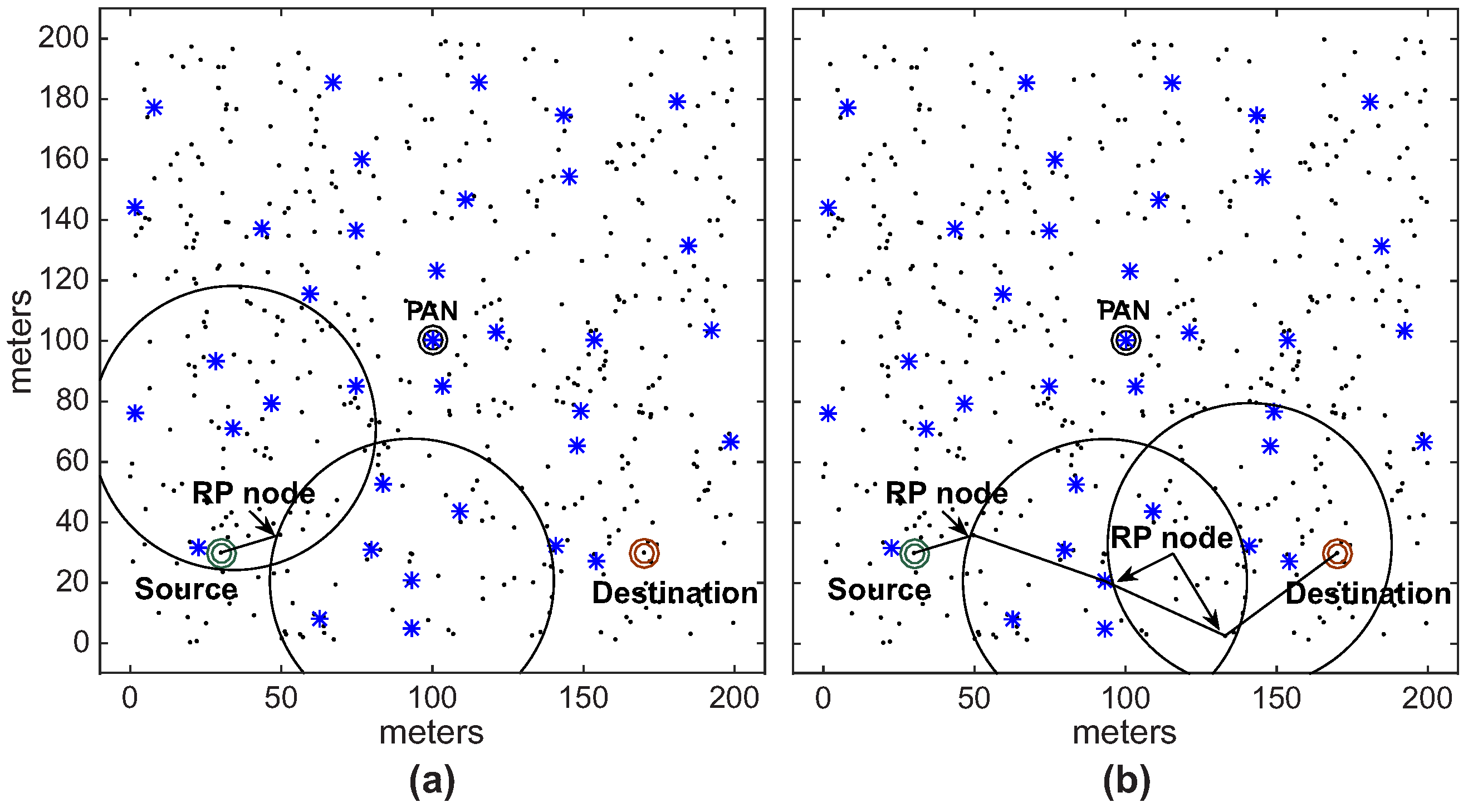 Sensors 17 01049 g010