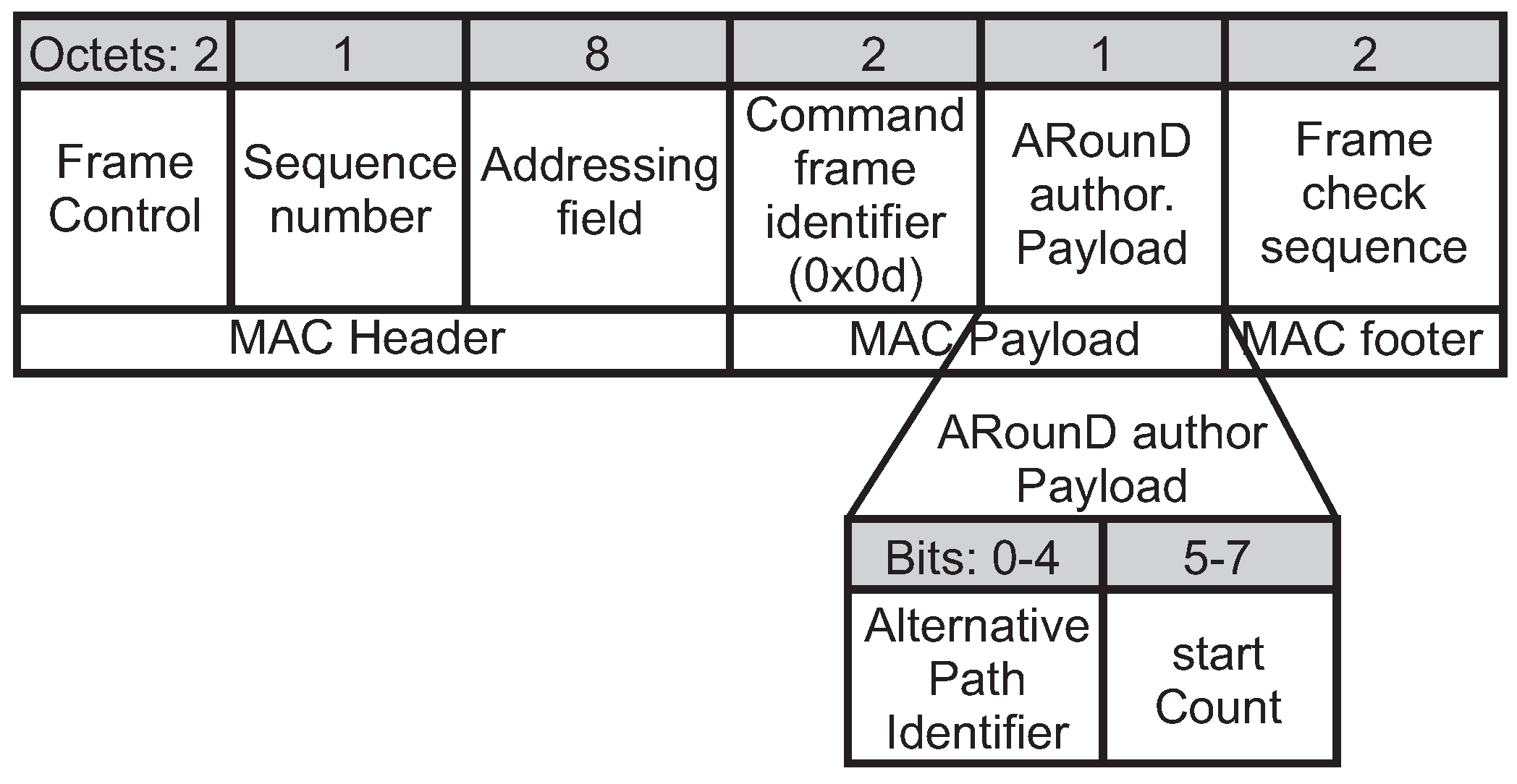 Sensors 17 01049 g014