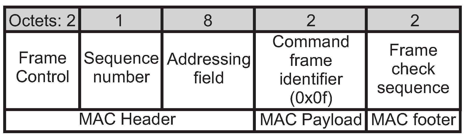 Sensors 17 01049 g016