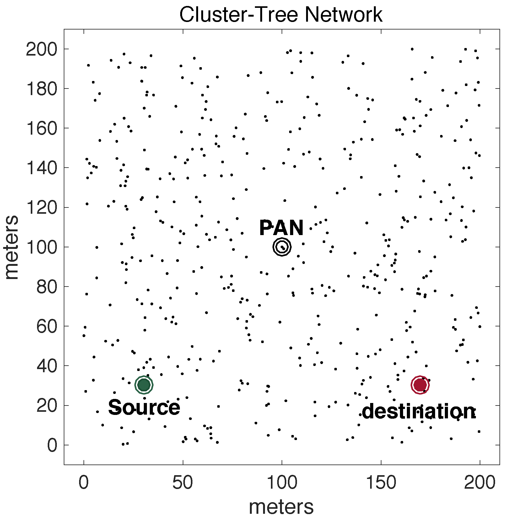 Sensors 17 01049 g017