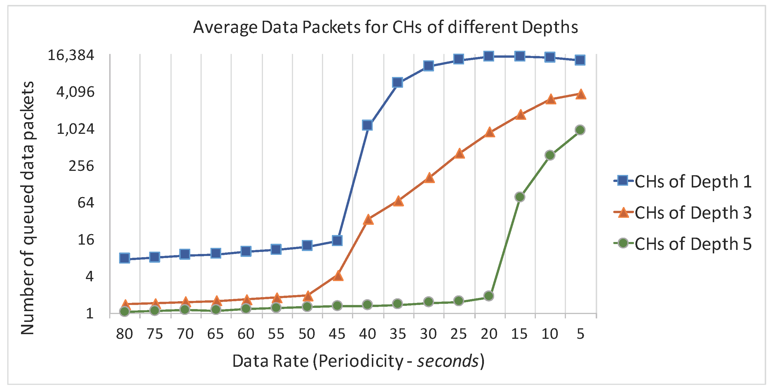 Sensors 17 01049 g019