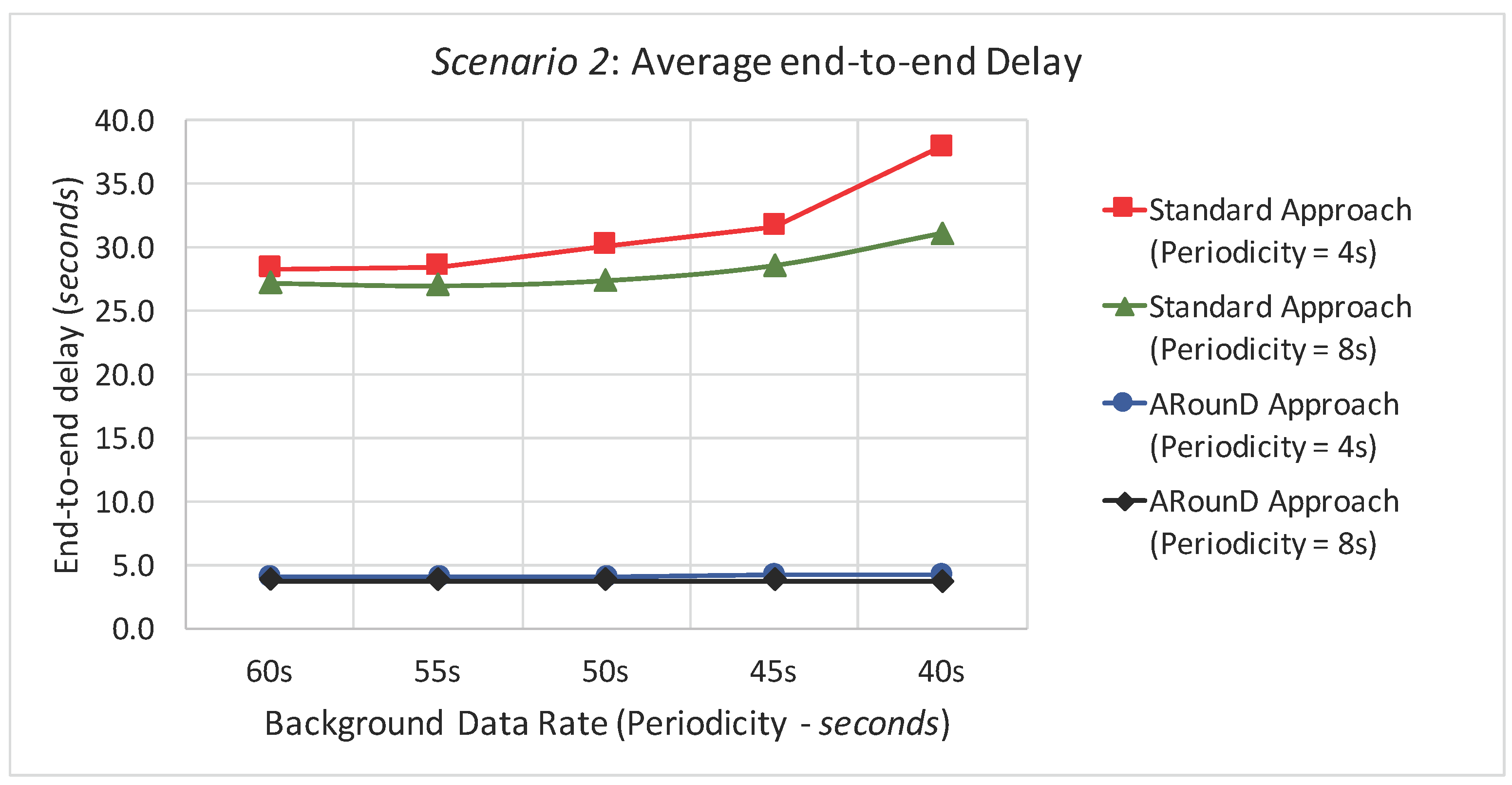 Sensors 17 01049 g023