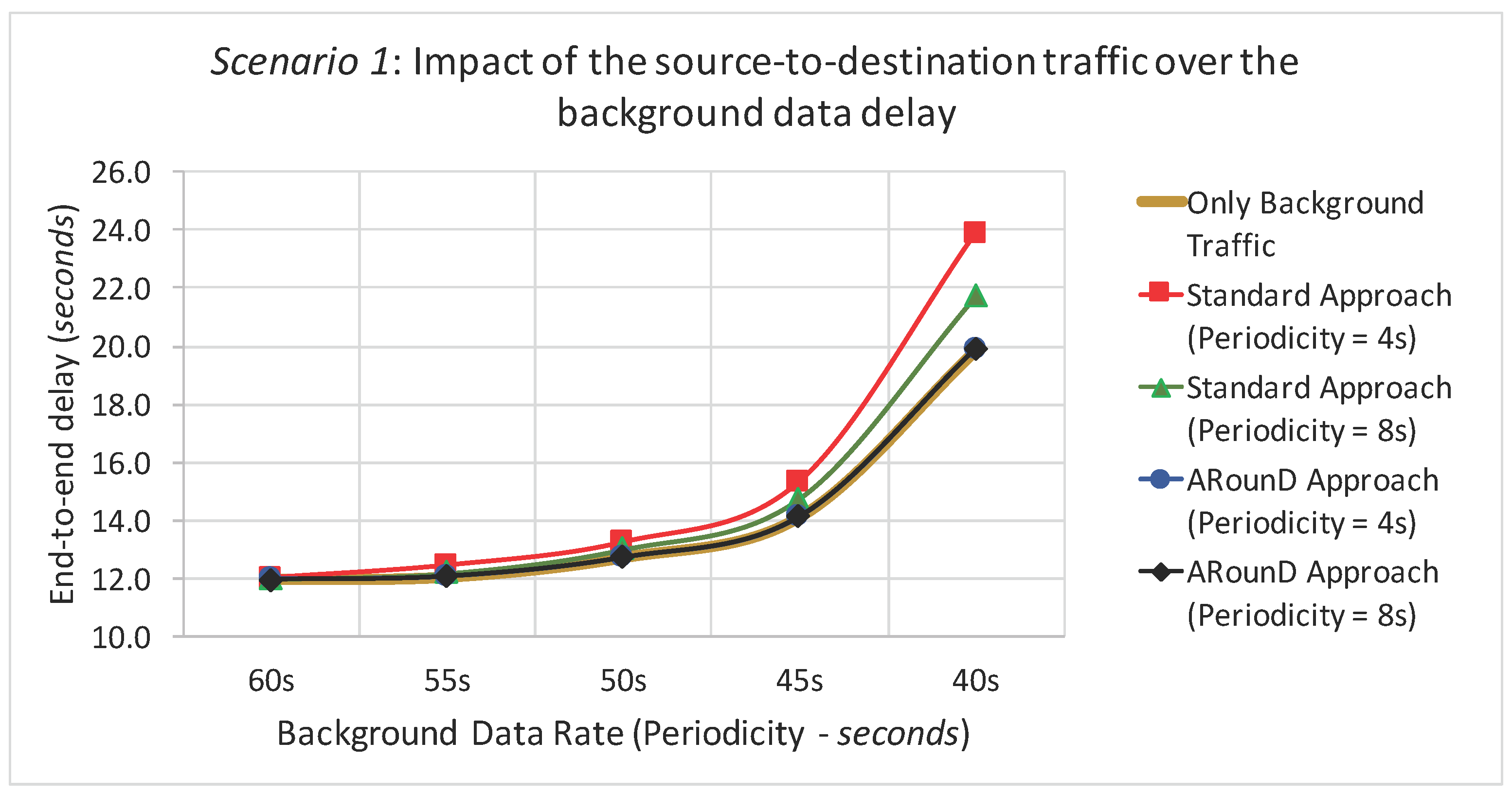 Sensors 17 01049 g030