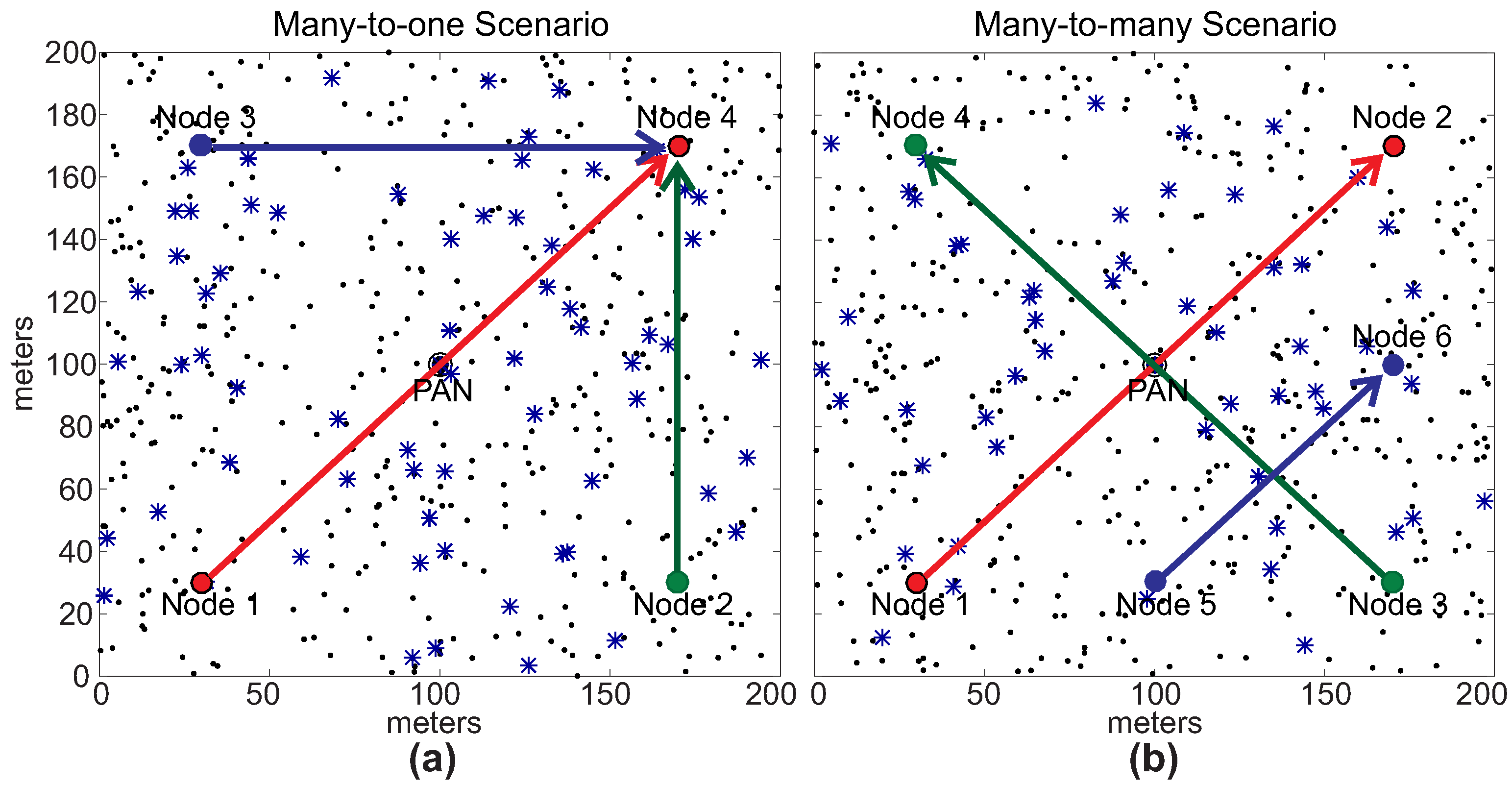 Sensors 17 01049 g031
